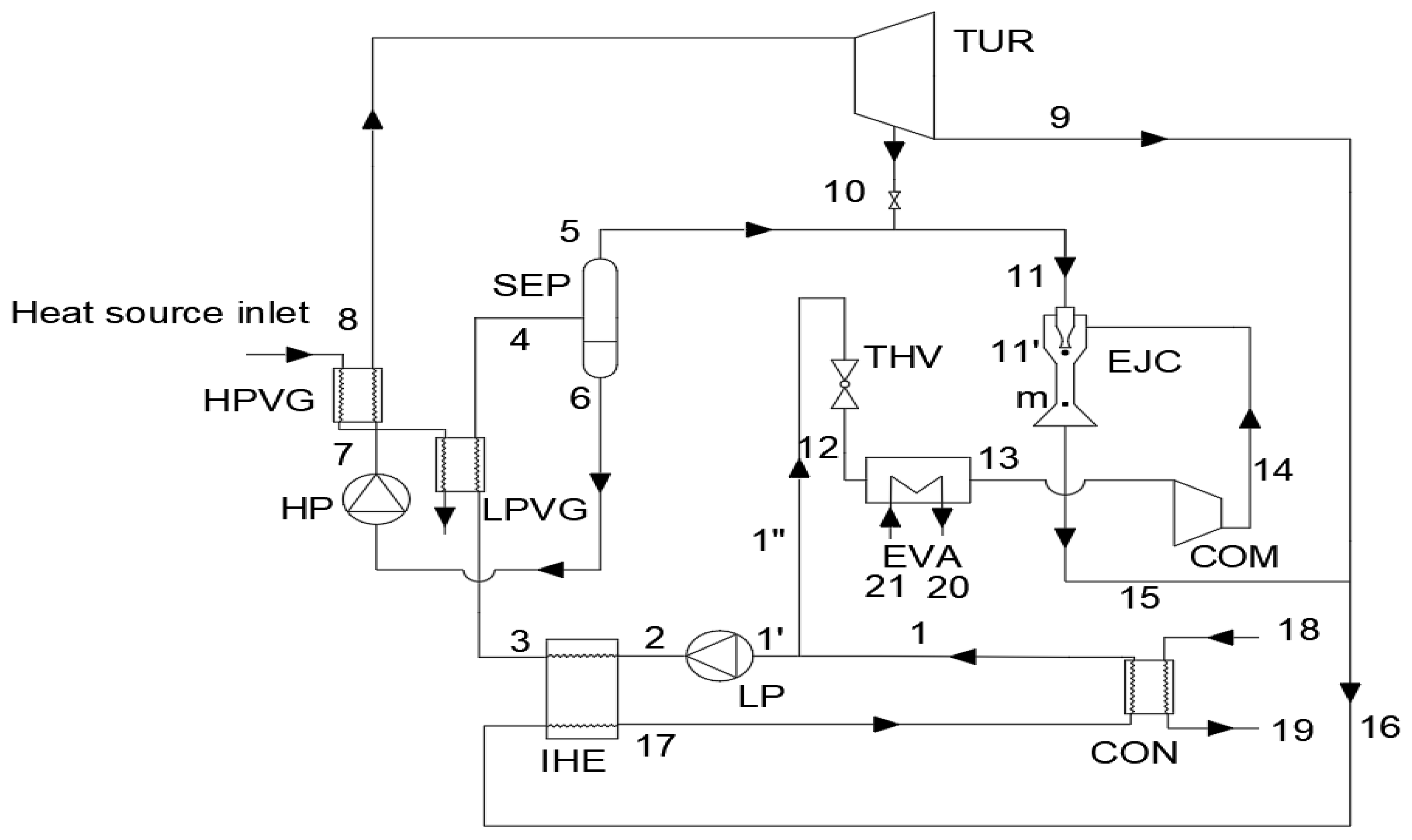 Energies 15 07945 g001