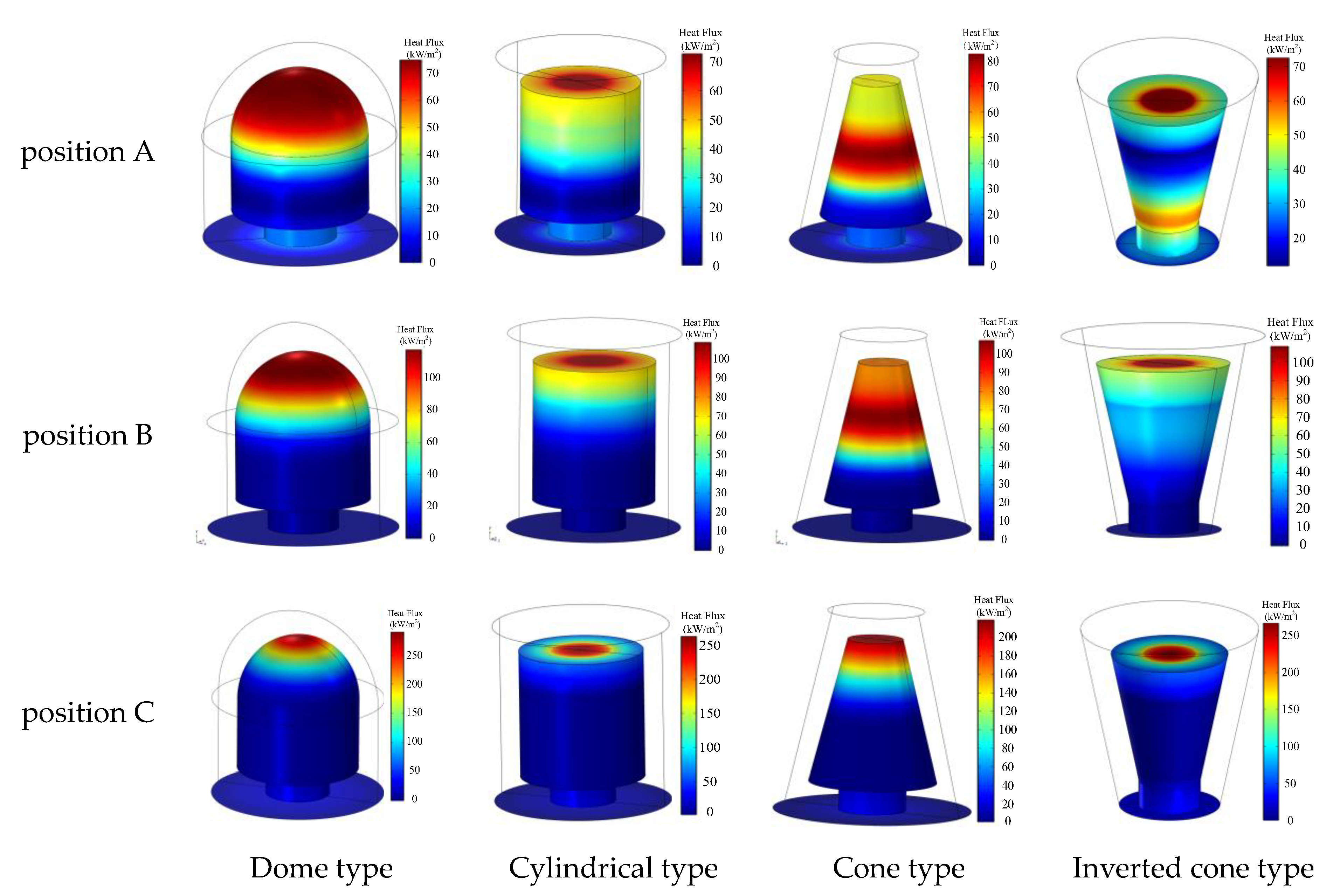 Energies 15 07946 g004 Energies 15 07946 g004