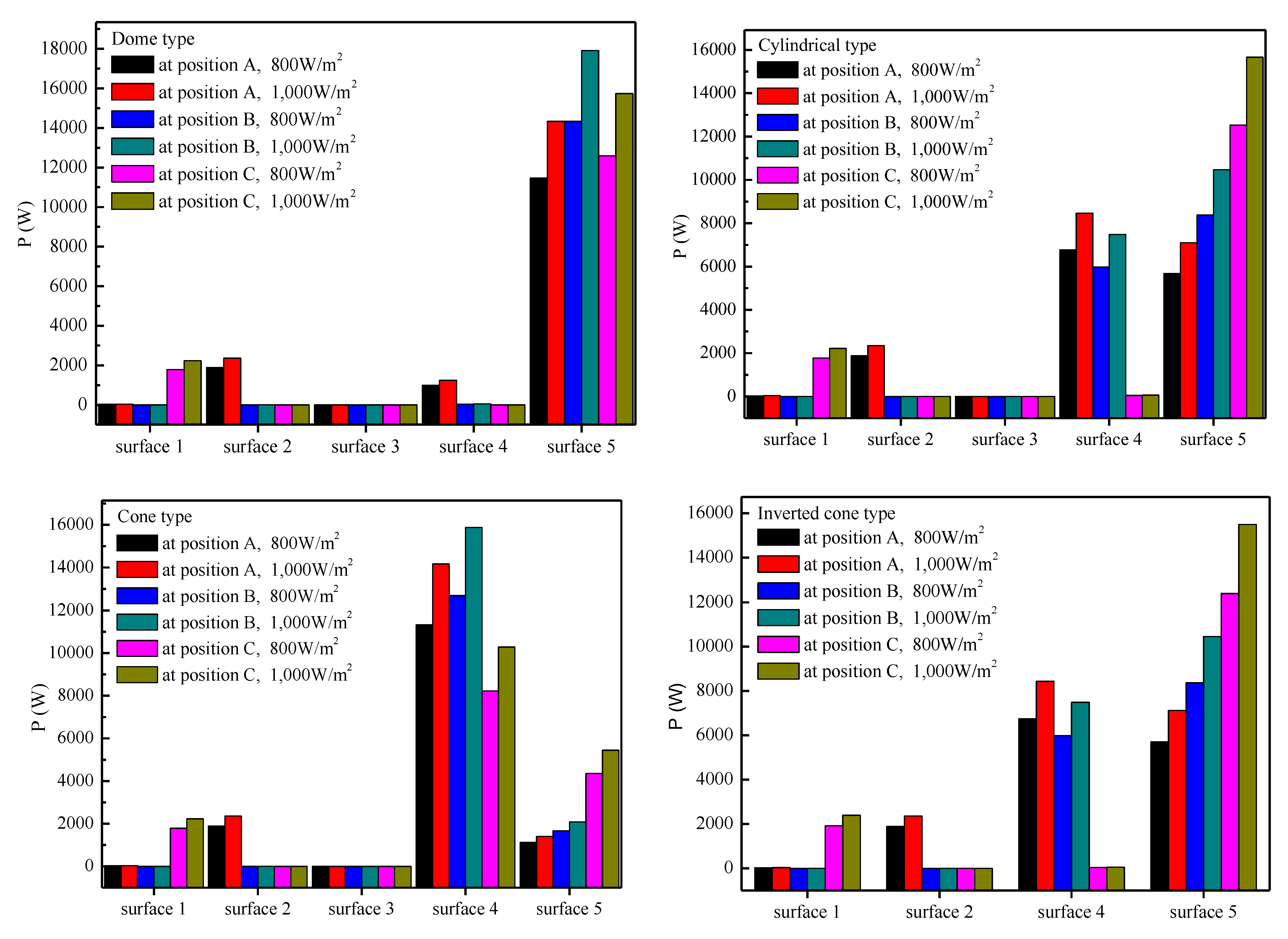 Energies 15 07946 g006 Energies 15 07946 g006