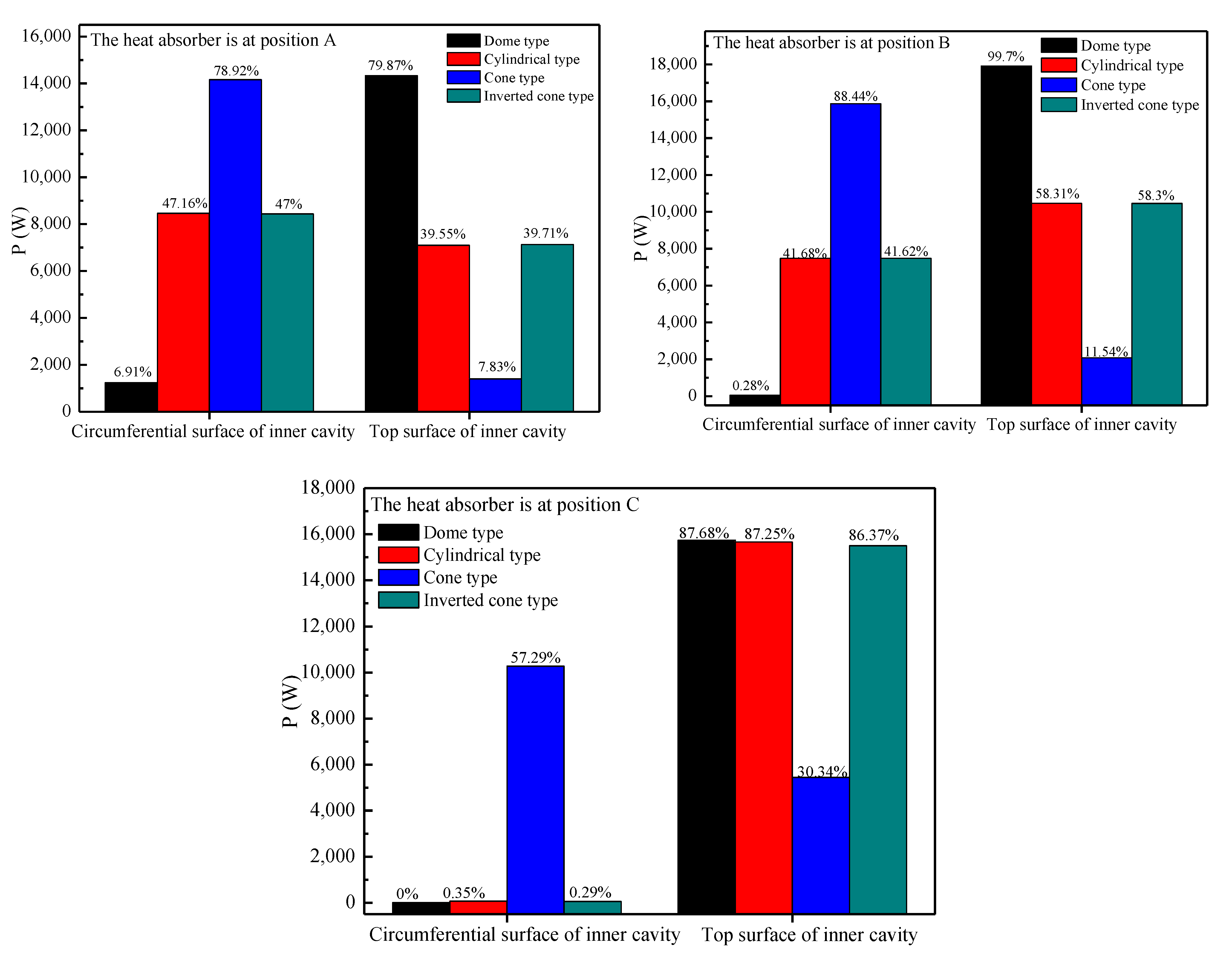 Energies 15 07946 g009 Energies 15 07946 g009