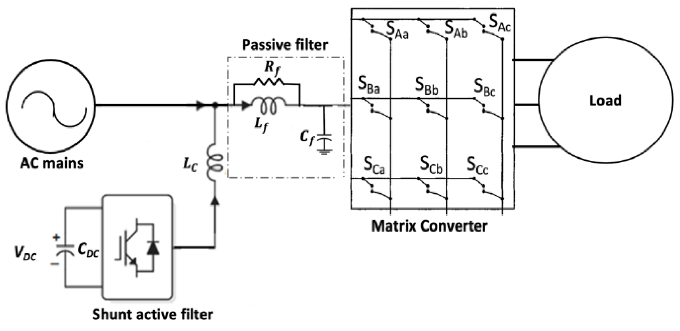 Energies 15 07947 g008