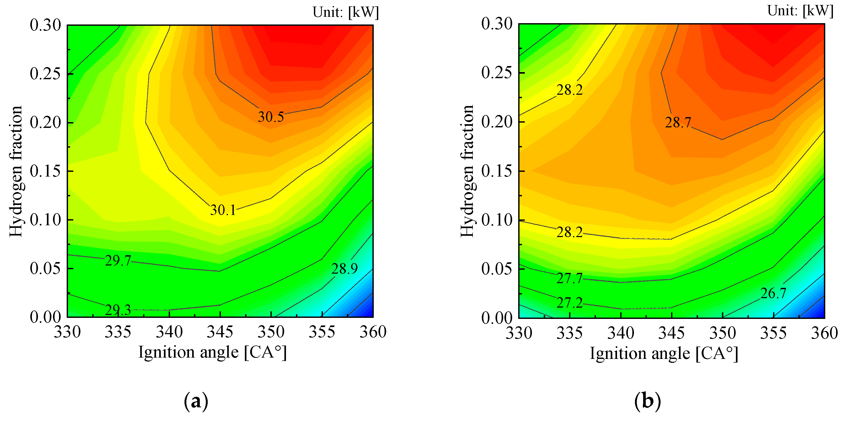 Energies 15 07948 g010a Energies 15 07948 g010a