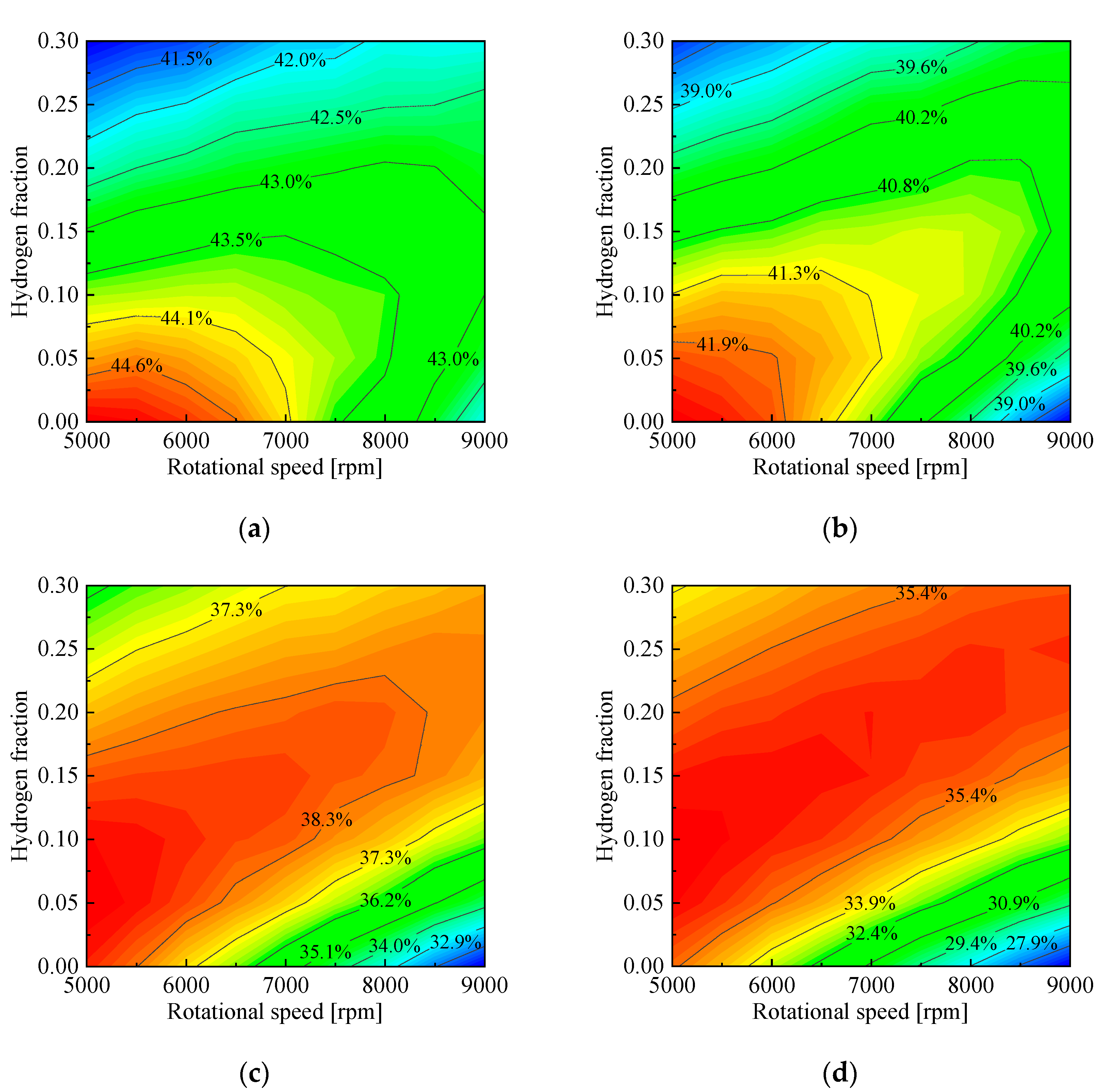 Energies 15 07948 g012 Energies 15 07948 g012