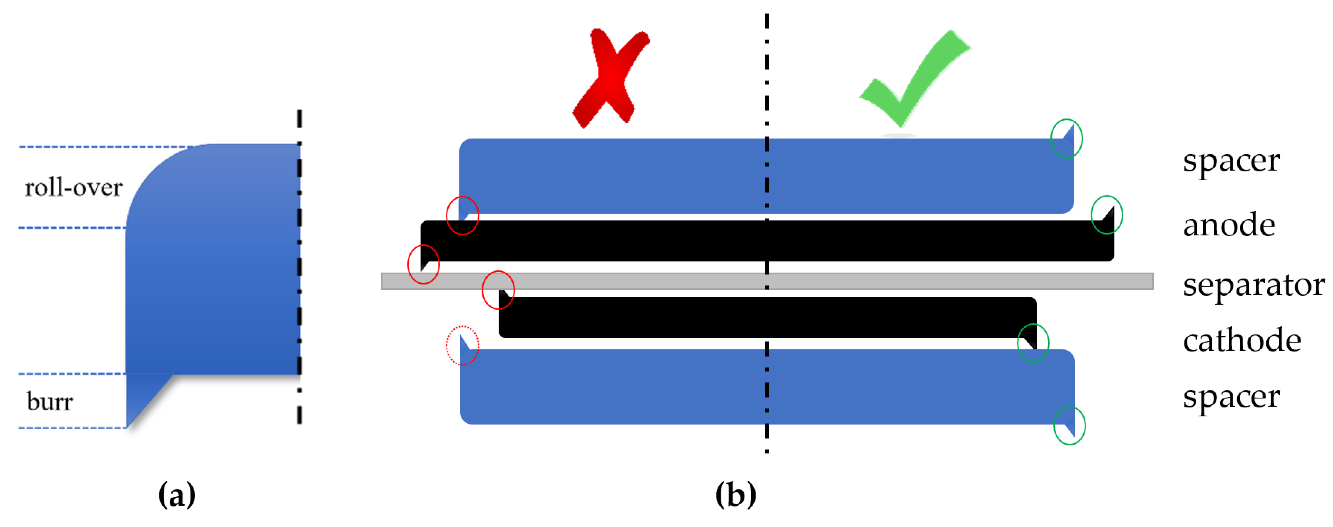 Energies 15 07949 g004 Energies 15 07949 g004