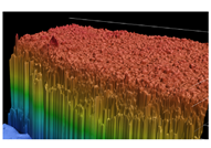 Energies 15 07949 i005