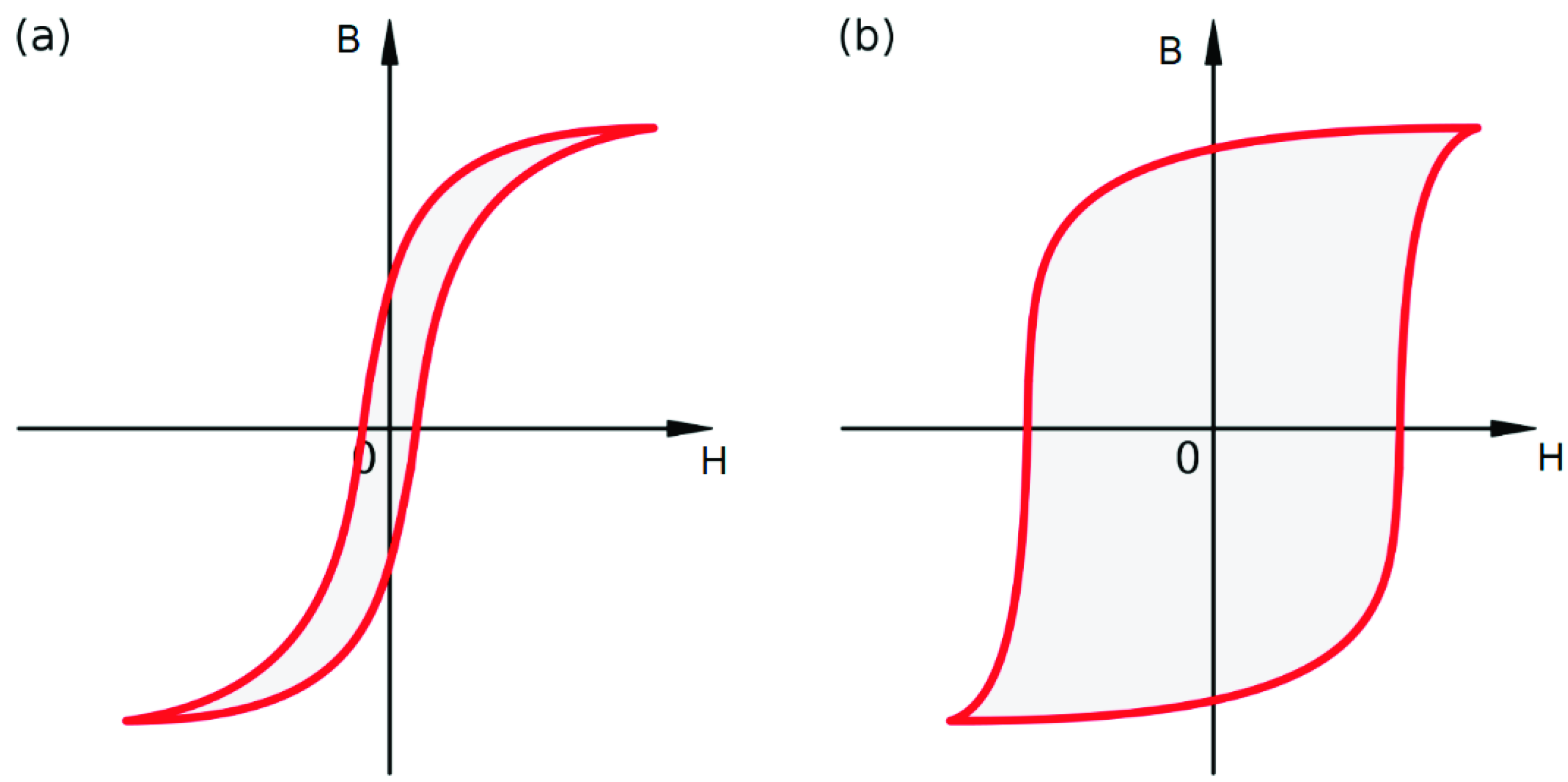 Energies 15 07951 g001