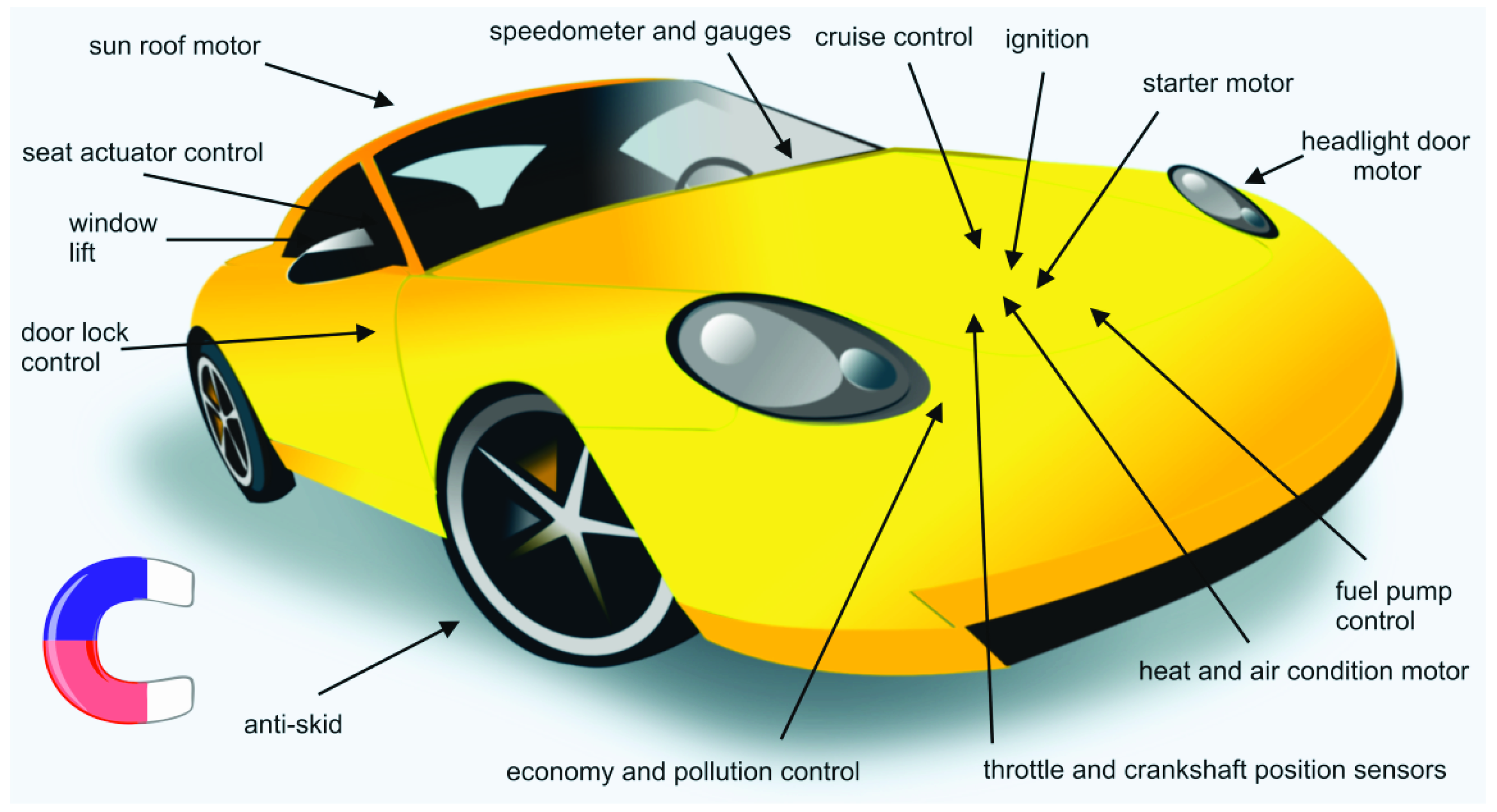 Energies 15 07951 g002
