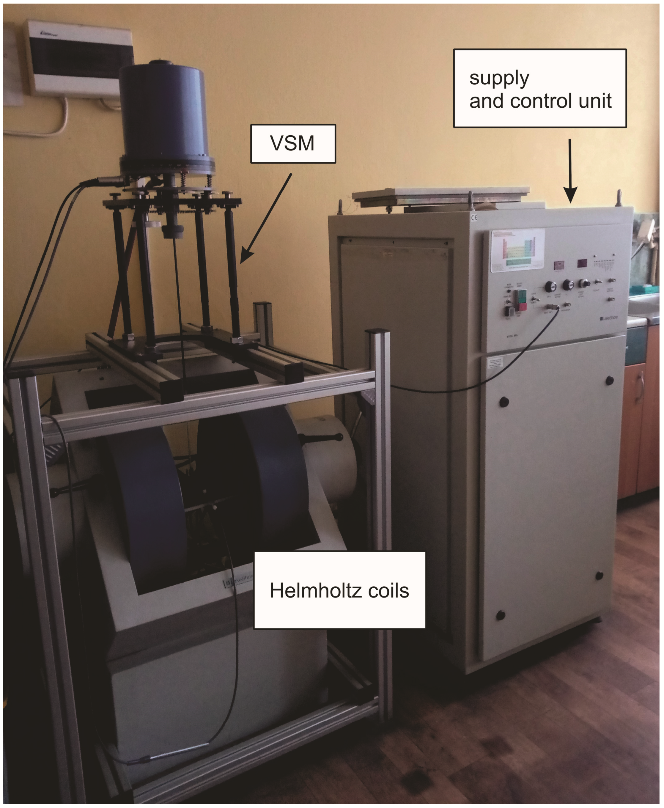 Energies 15 07951 g003