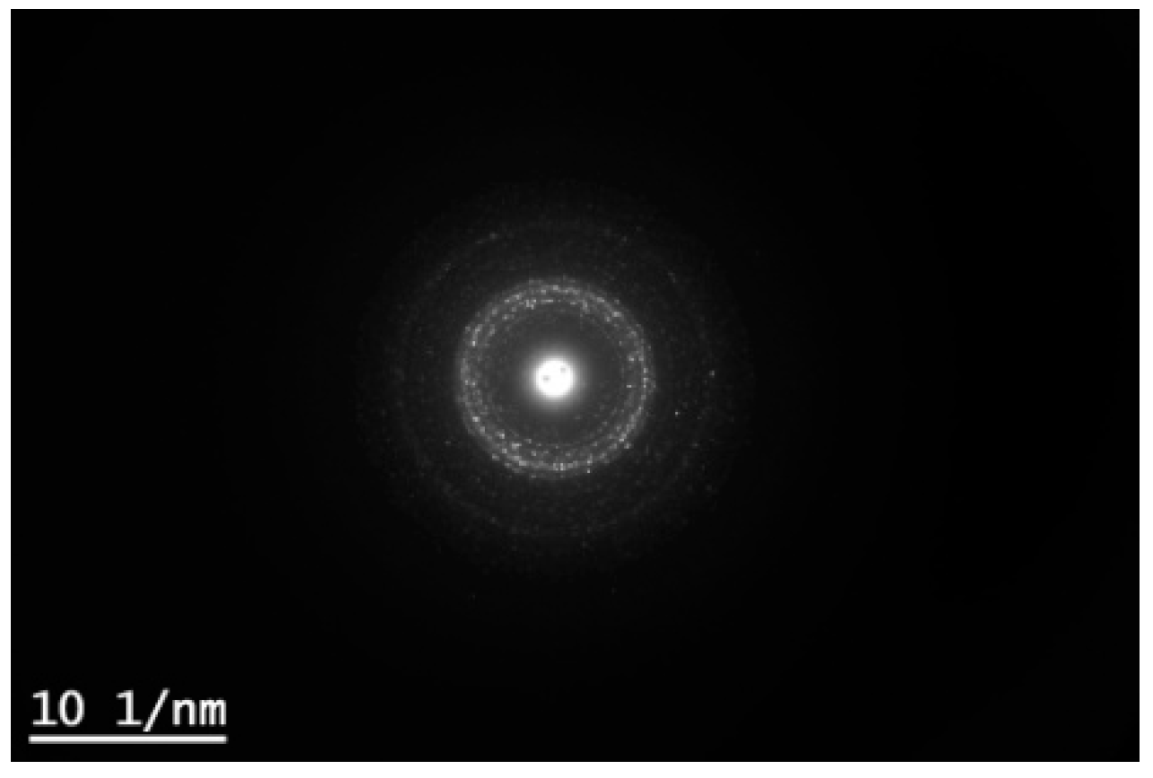 Energies 15 07951 g006b