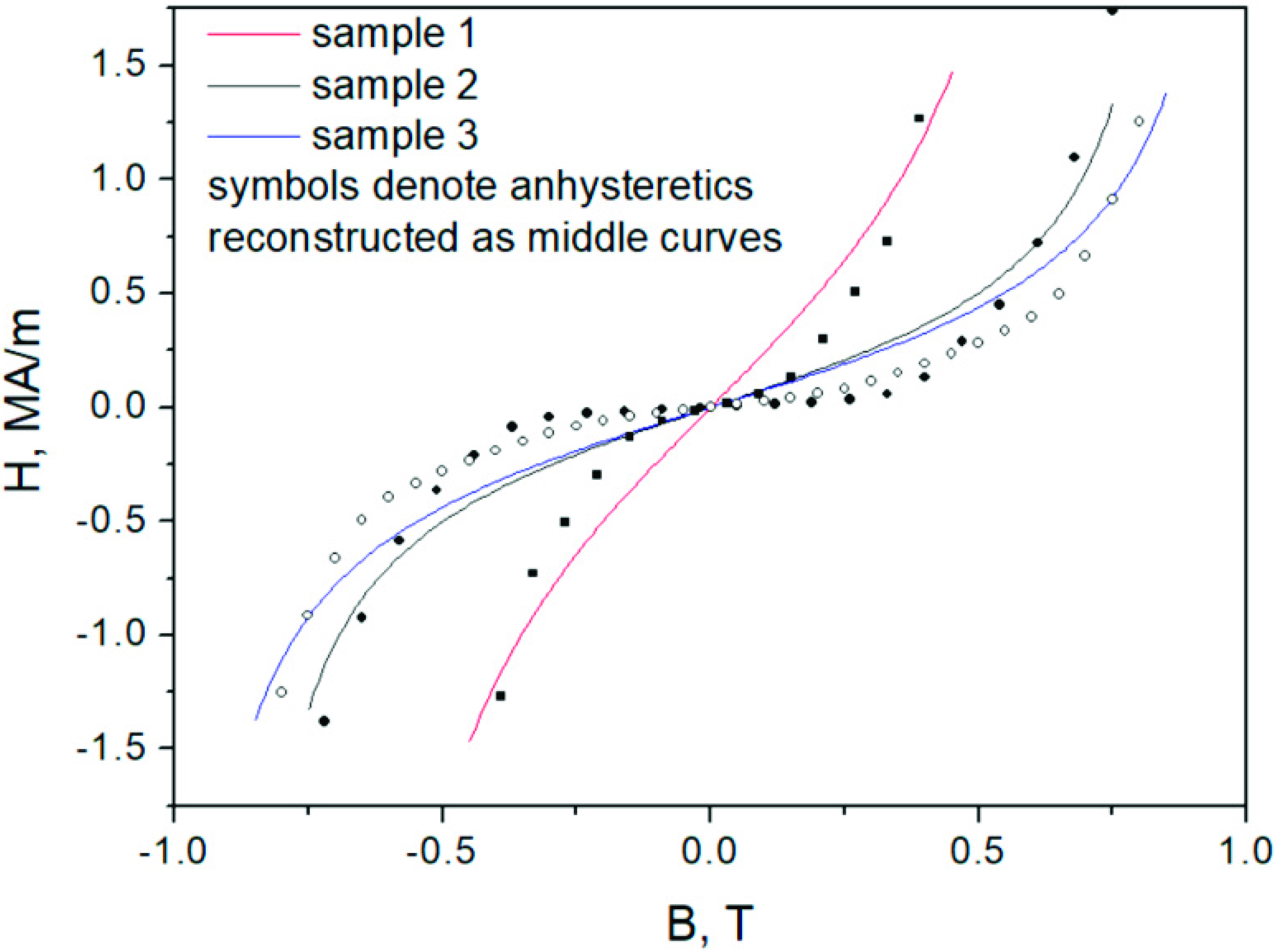 Energies 15 07951 g007