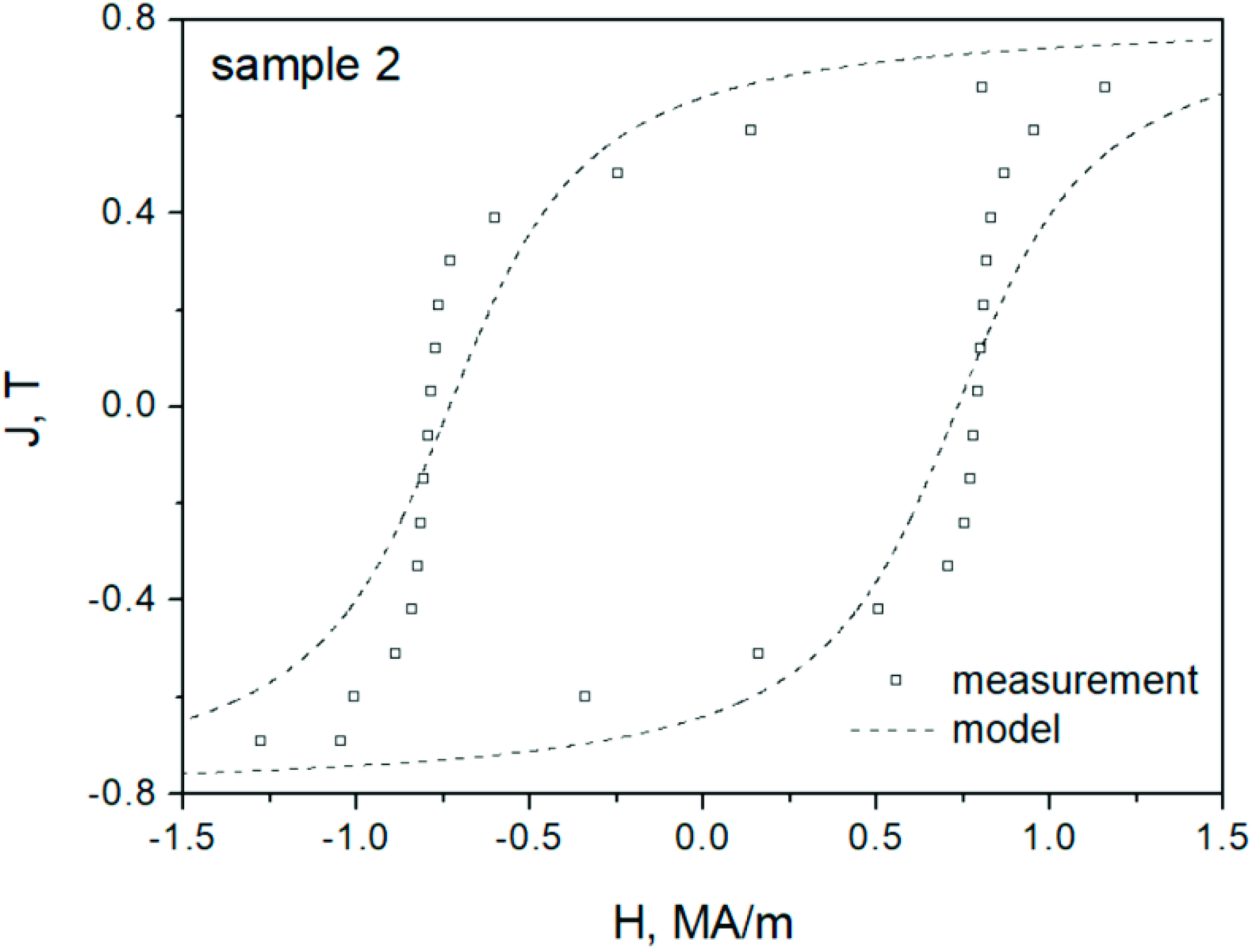 Energies 15 07951 g011