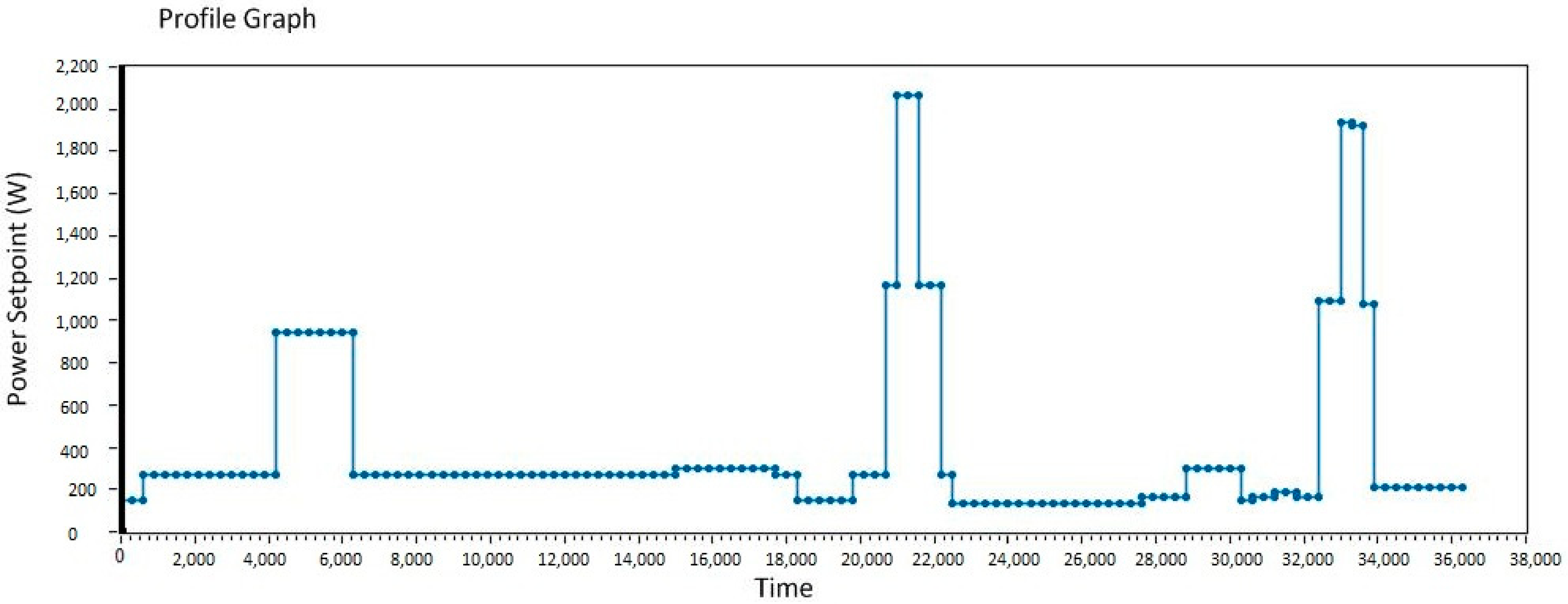 Energies 15 07952 g009