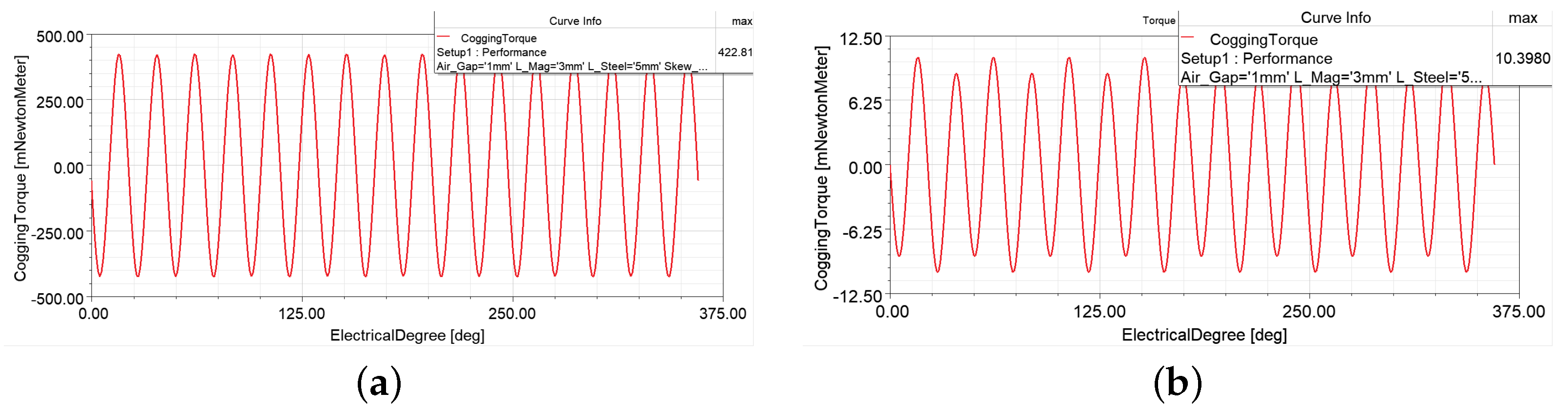 Energies 15 07953 g004