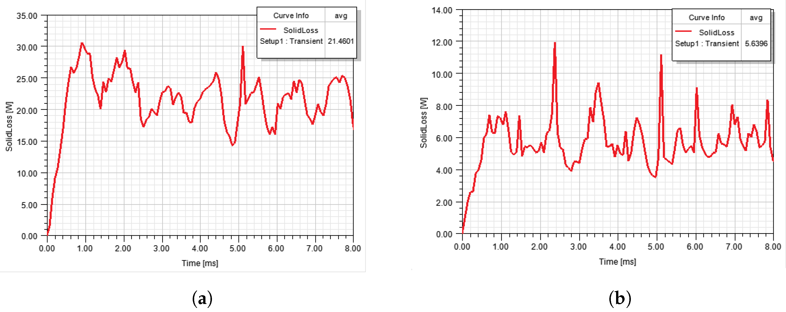 Energies 15 07953 g006