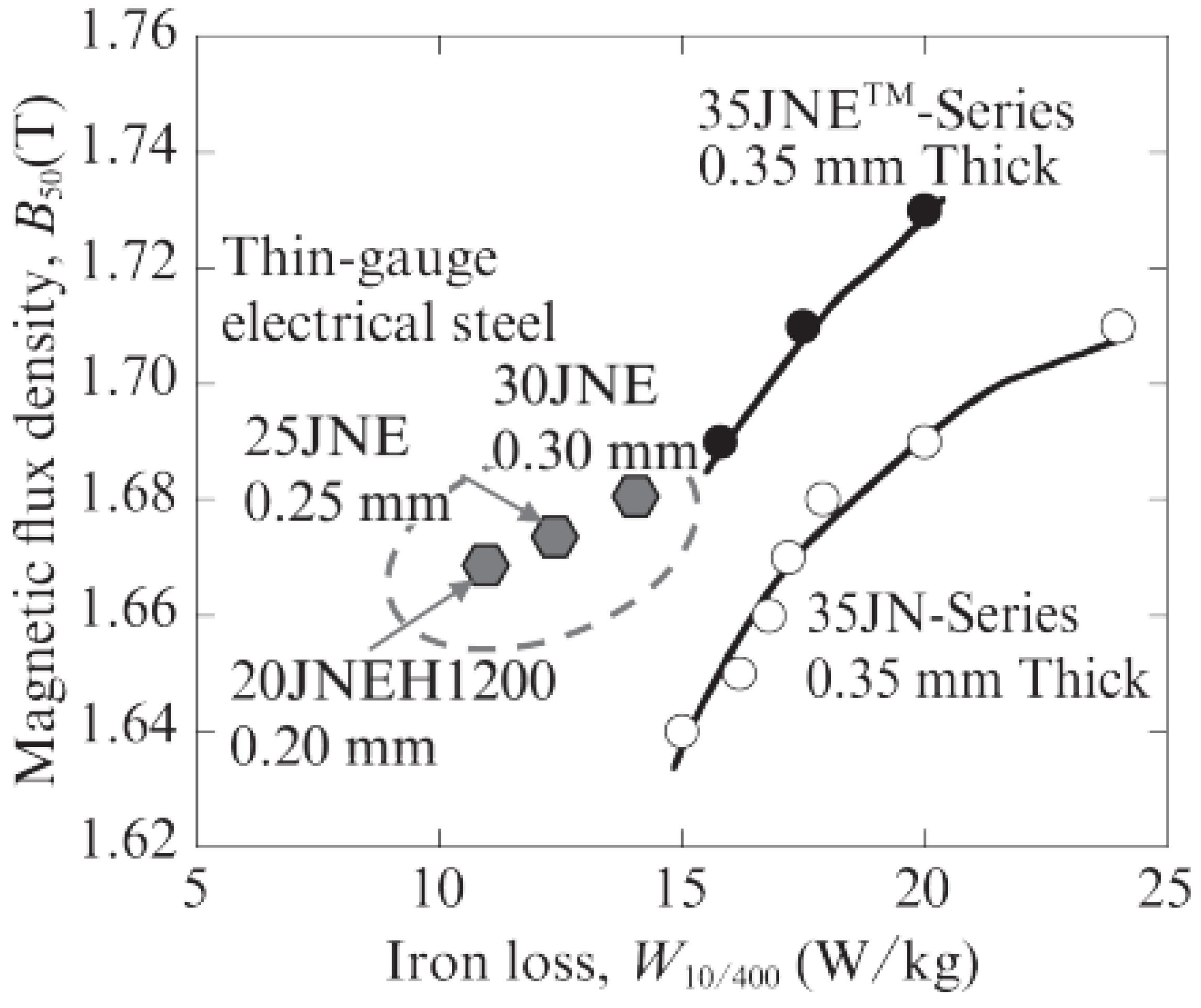 Energies 15 07953 g014