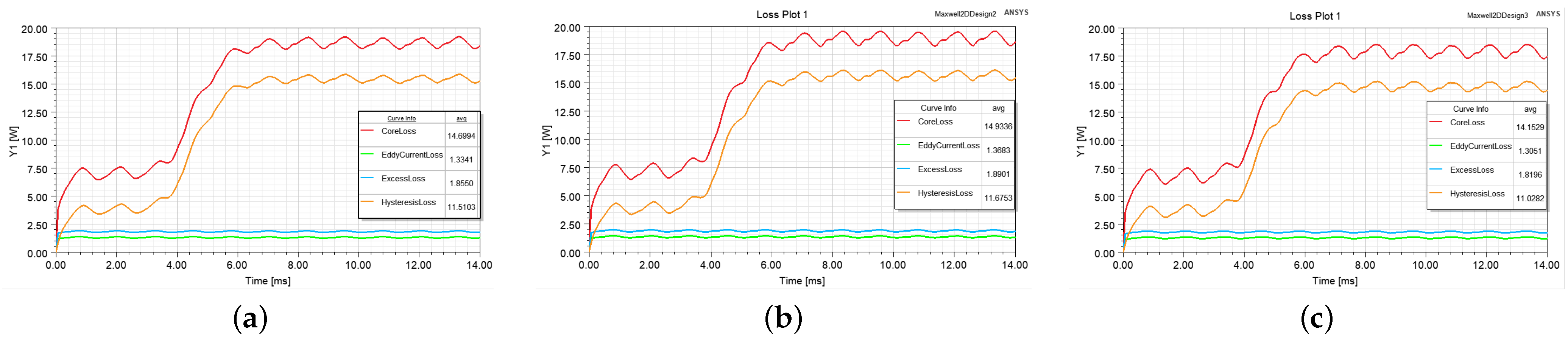 Energies 15 07953 g016