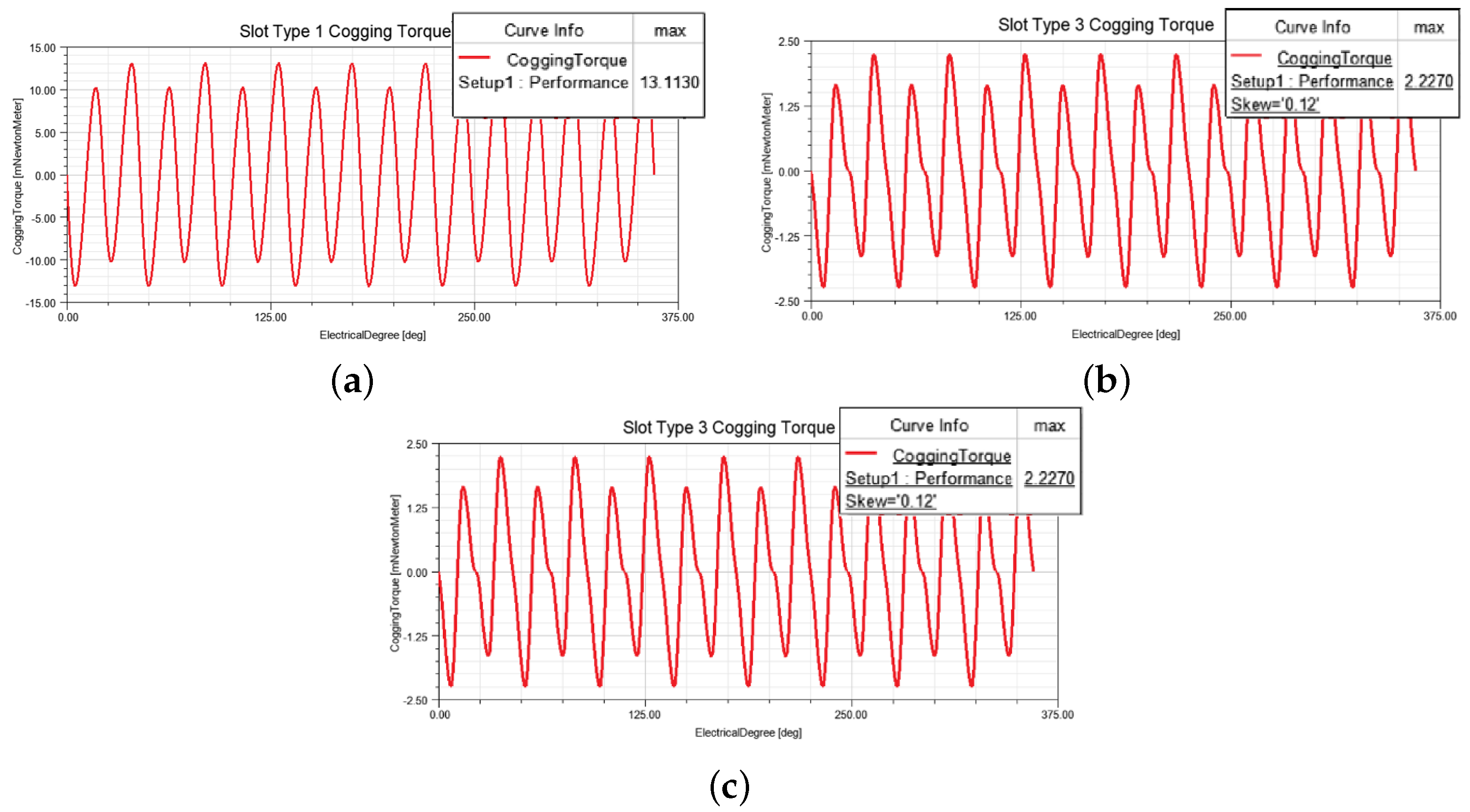 Energies 15 07953 g017