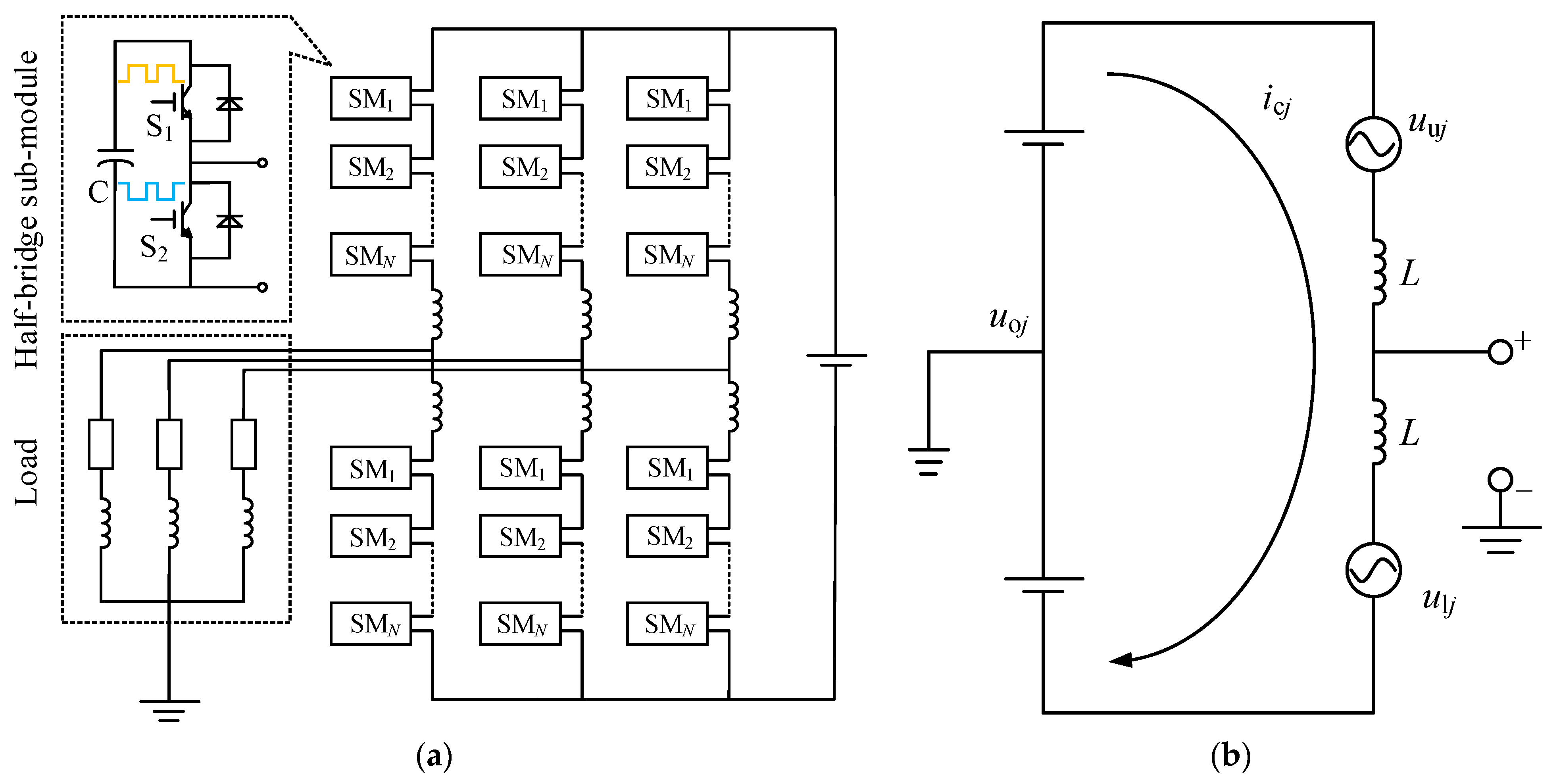 Energies 15 07954 g001