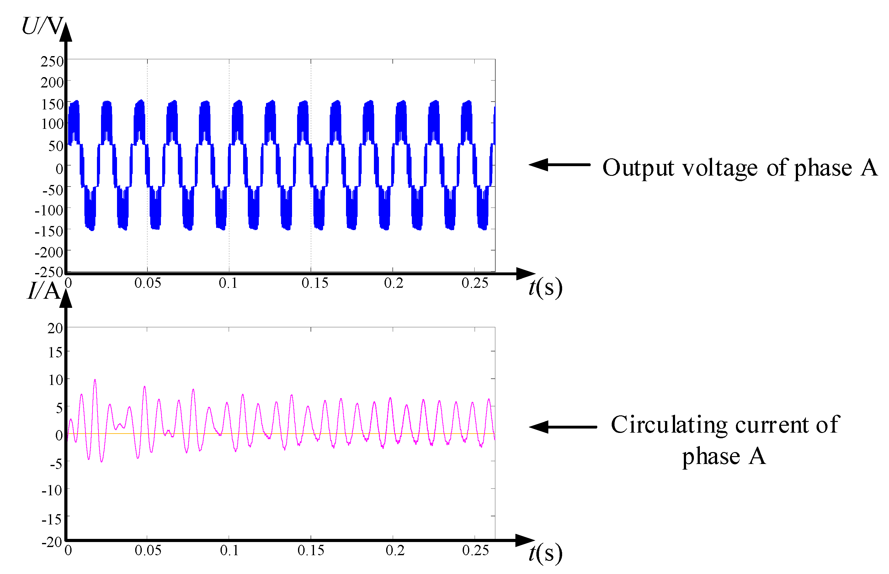 Energies 15 07954 g006