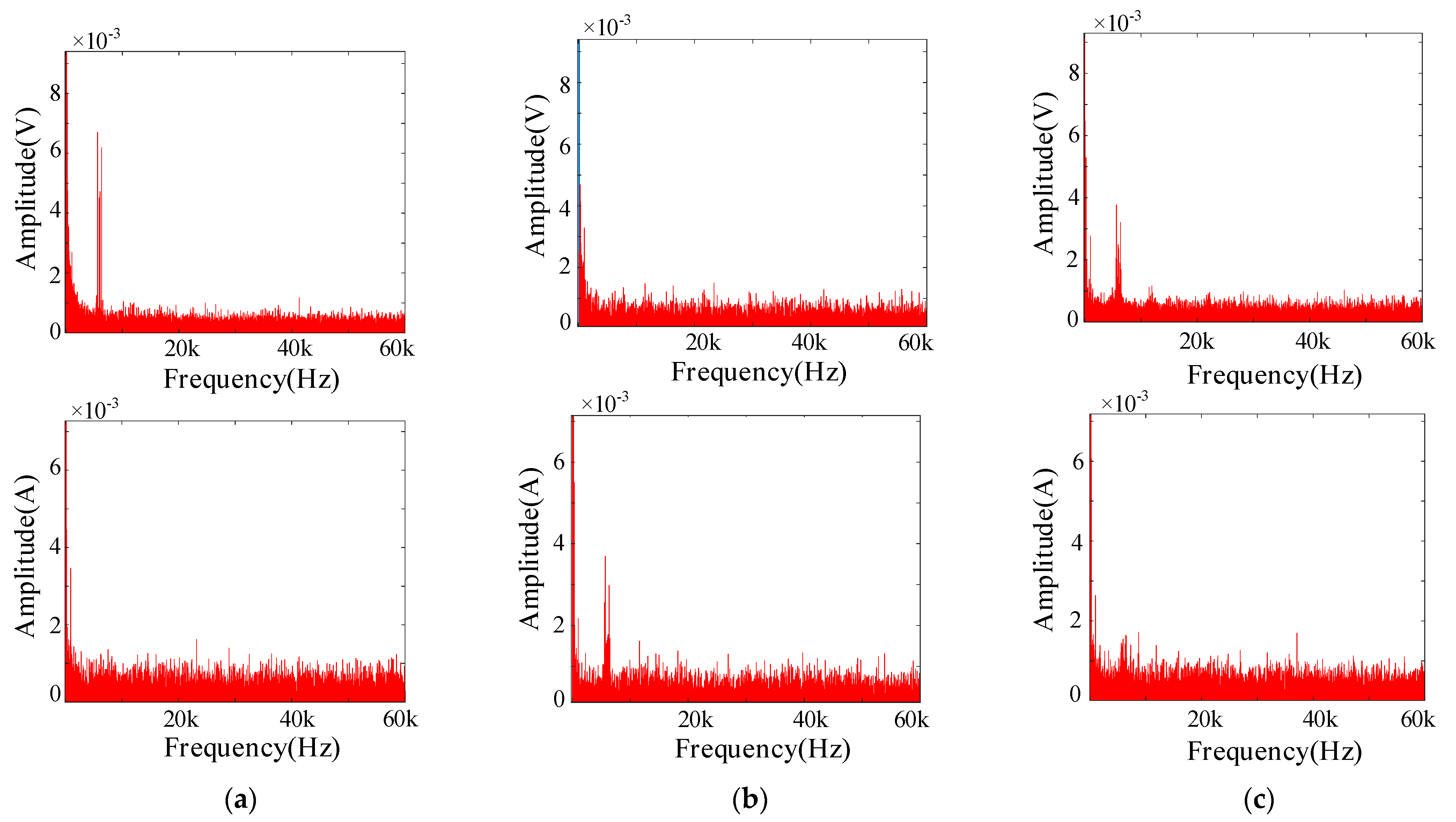 Energies 15 07954 g013
