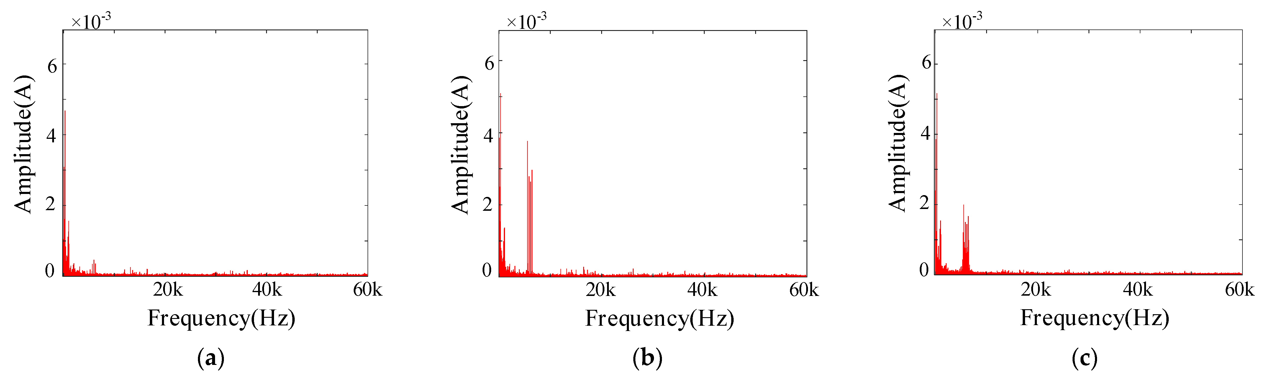 Energies 15 07954 g014