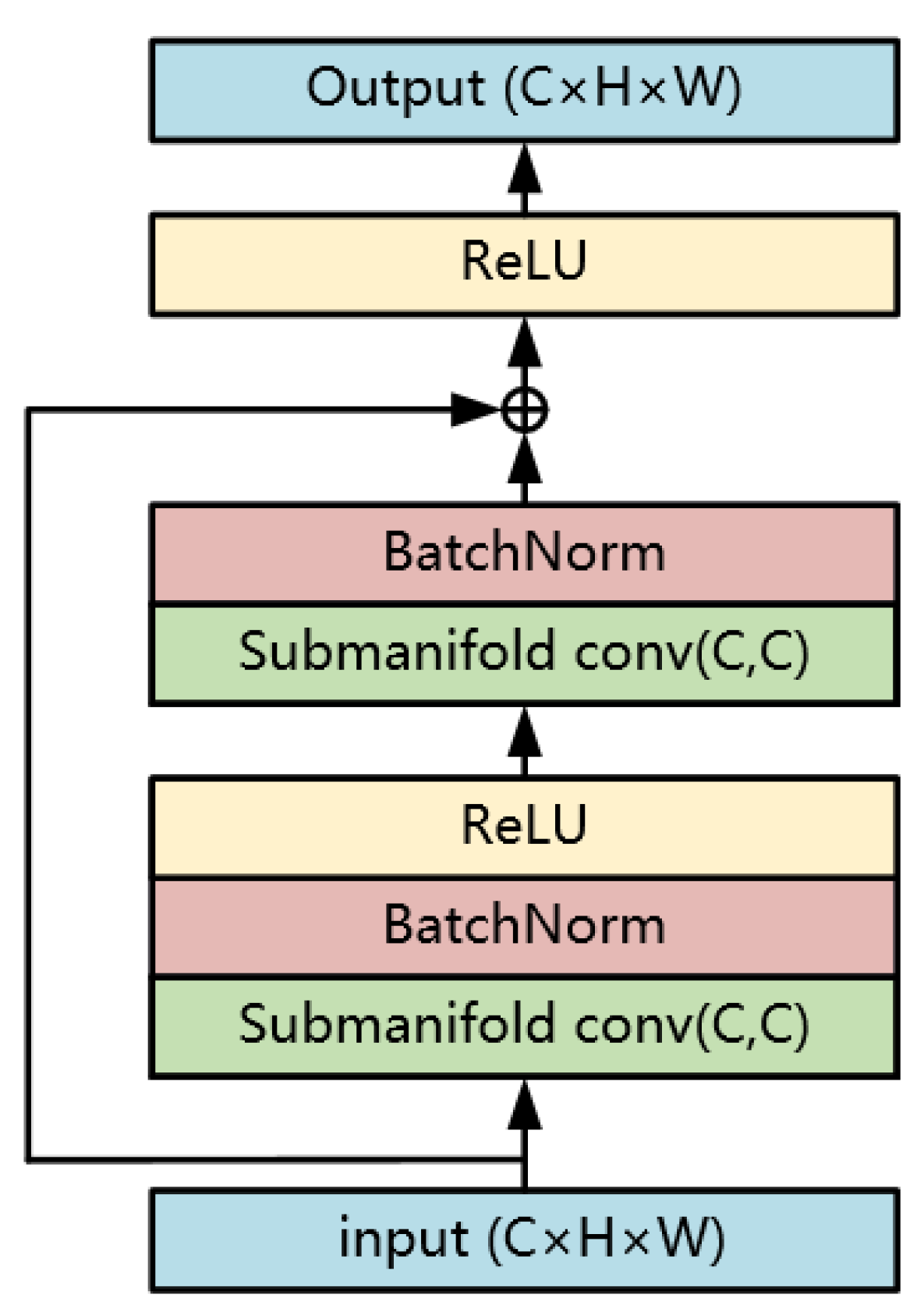 Energies 15 07956 g004 Energies 15 07956 g004