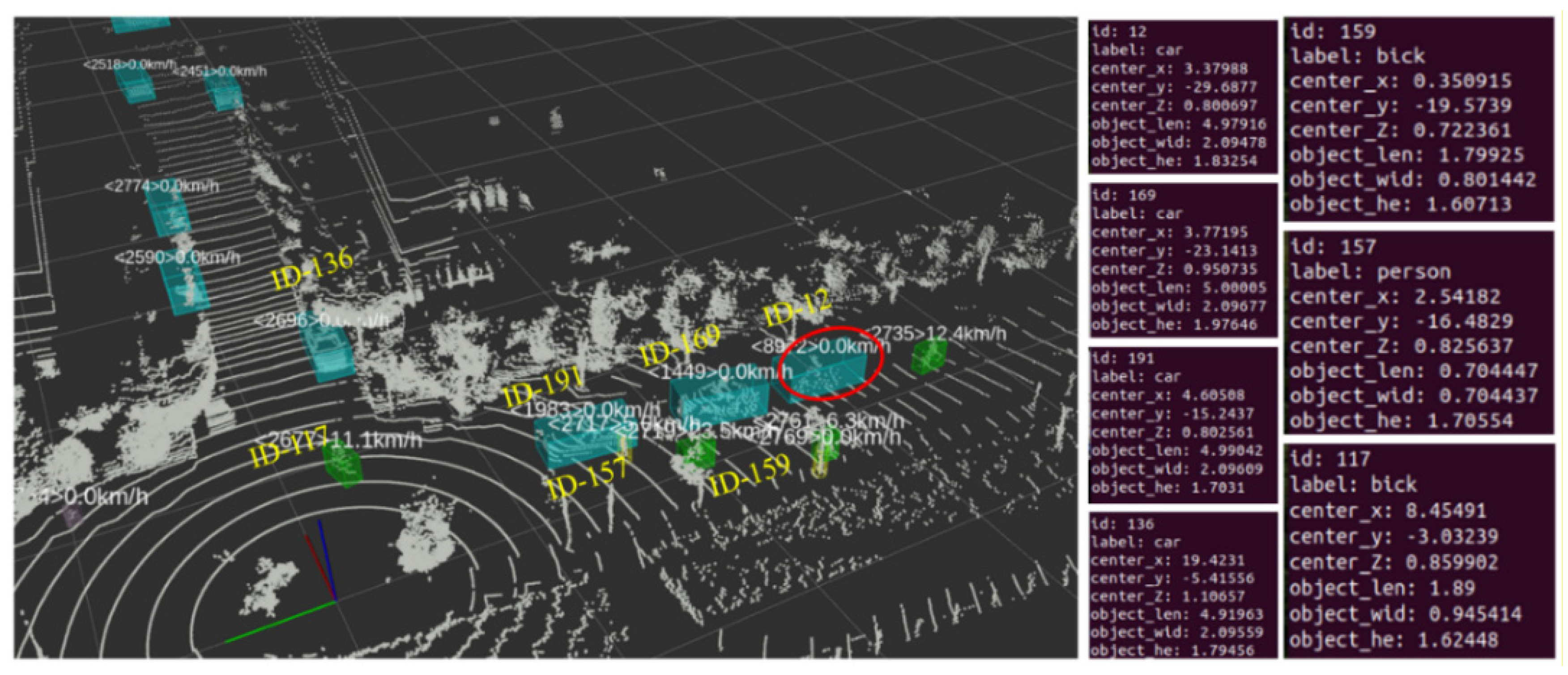 Energies 15 07956 g012 Energies 15 07956 g012