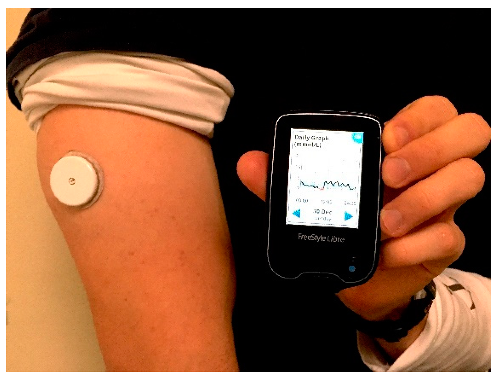 Energies 15 07959 g002