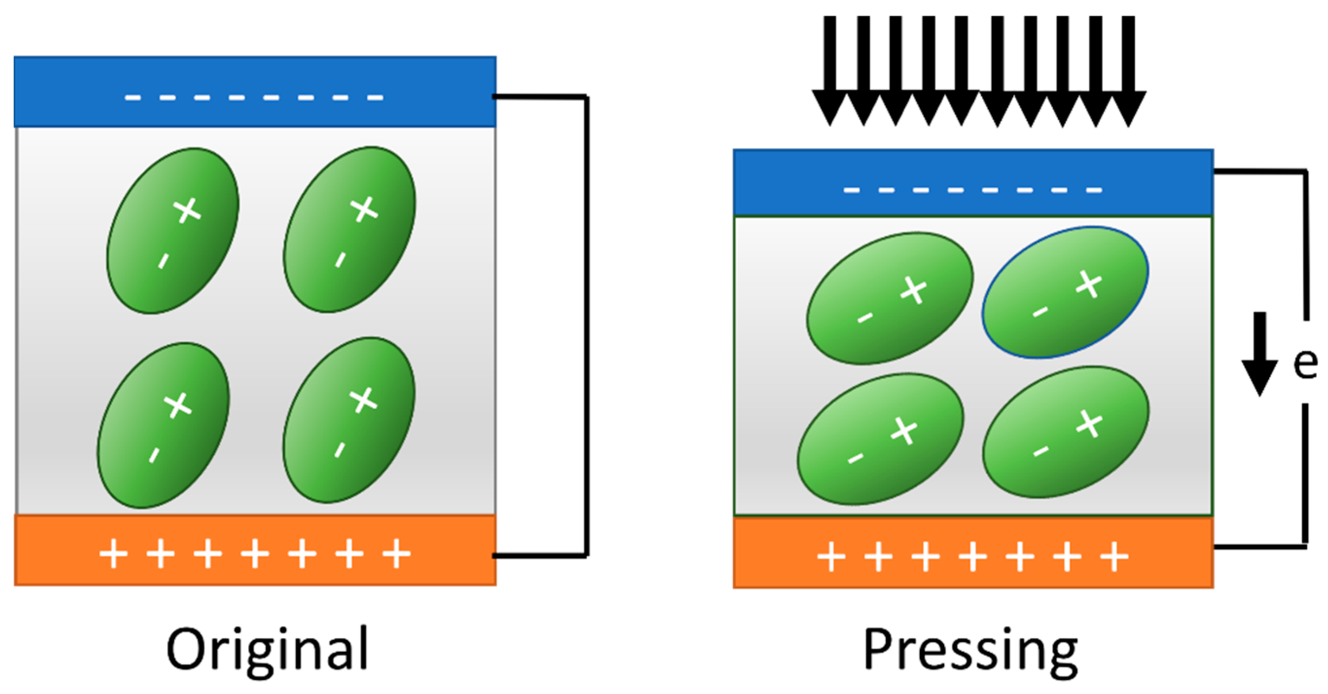 Energies 15 07959 g007