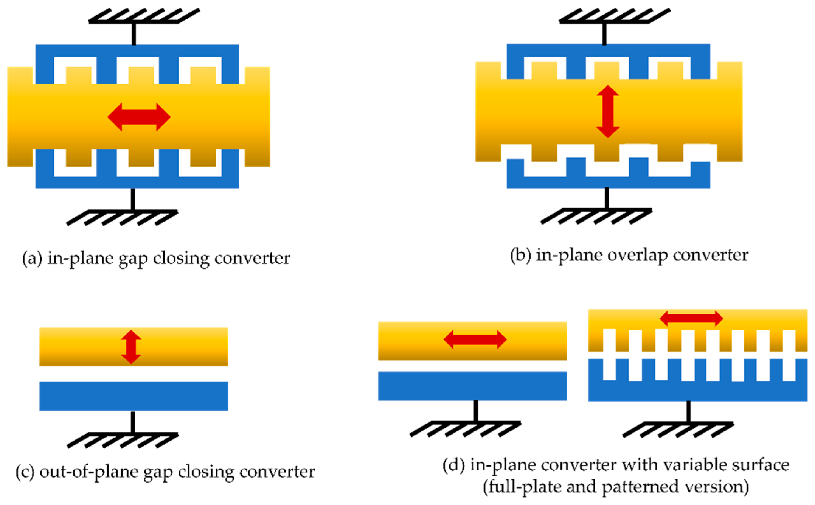 Energies 15 07959 g010