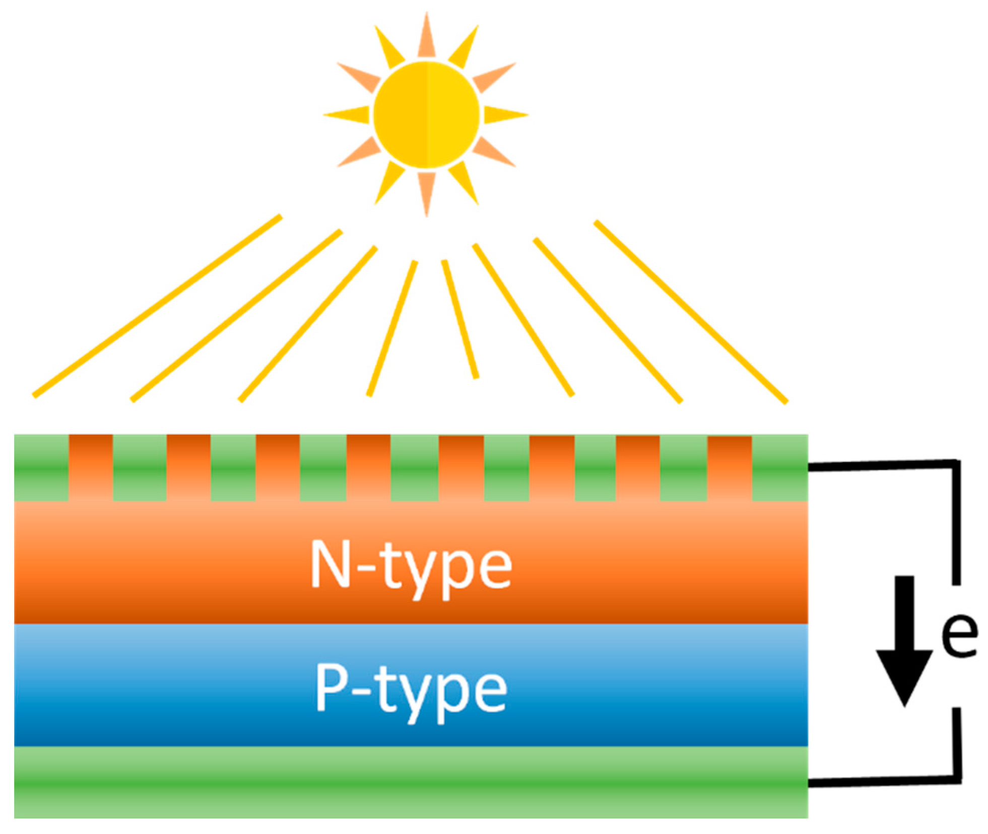 Energies 15 07959 g012