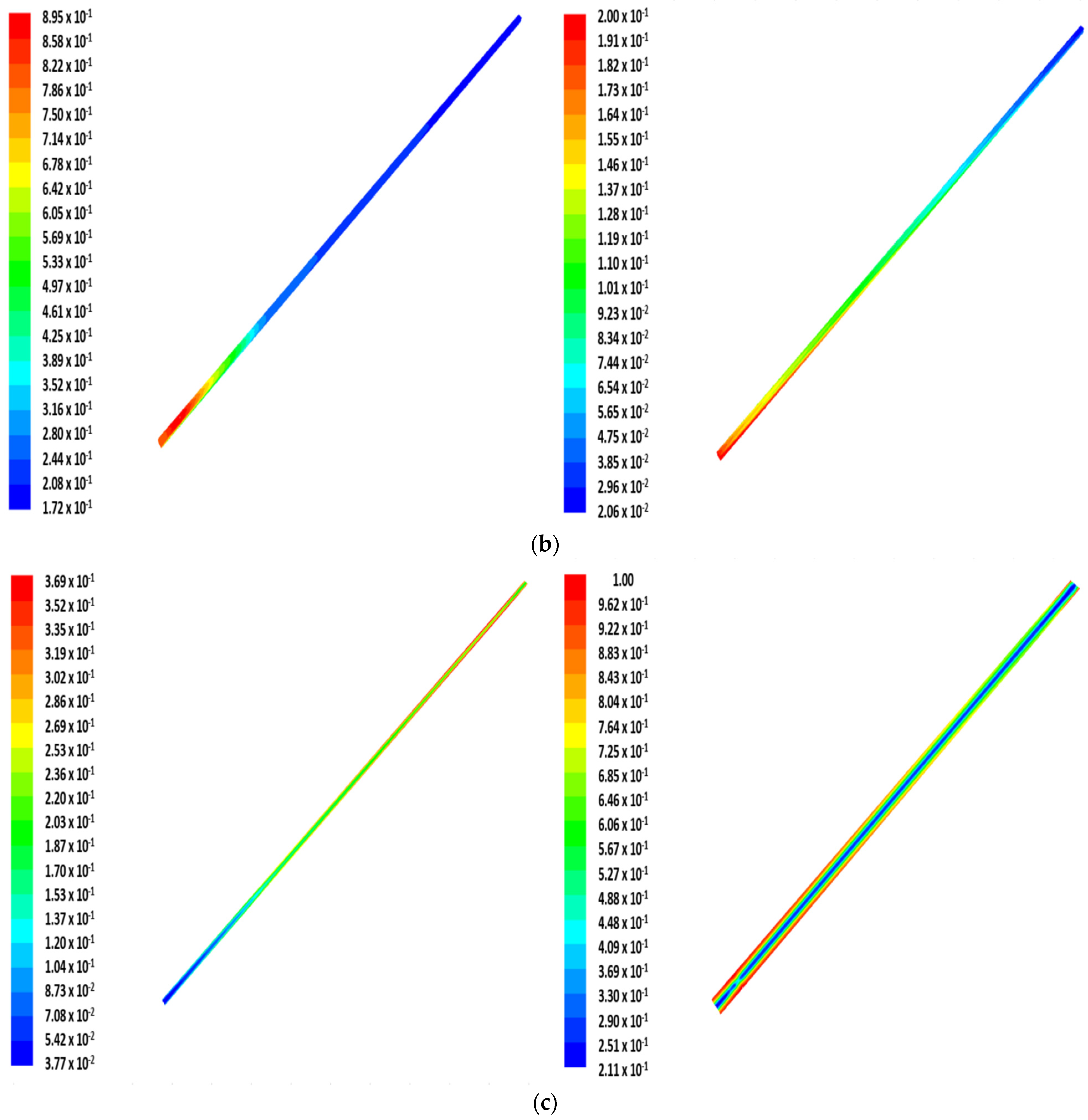 Energies 15 07960 g005b Energies 15 07960 g005b