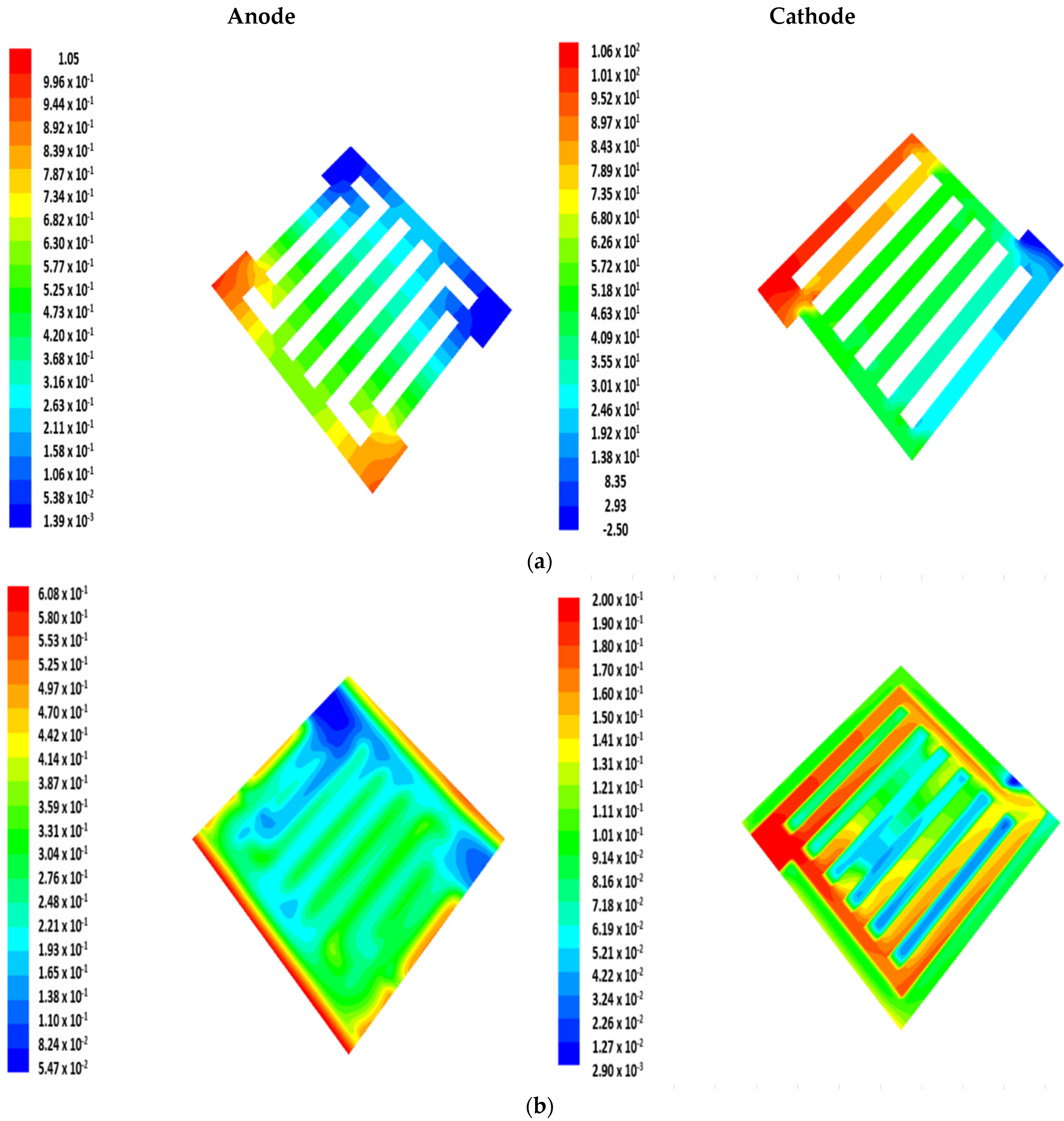 Energies 15 07960 g007a Energies 15 07960 g007a