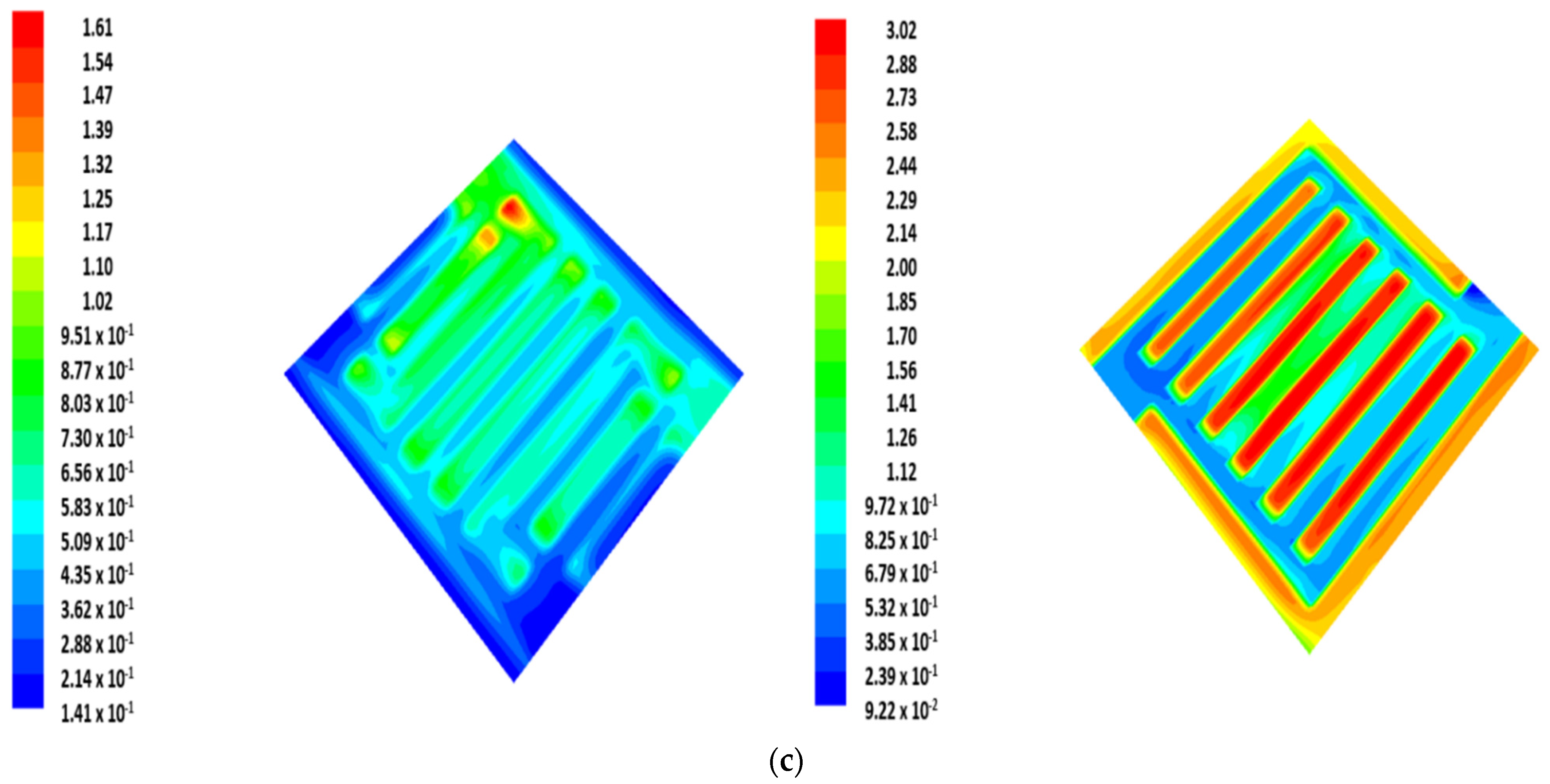 Energies 15 07960 g007b Energies 15 07960 g007b