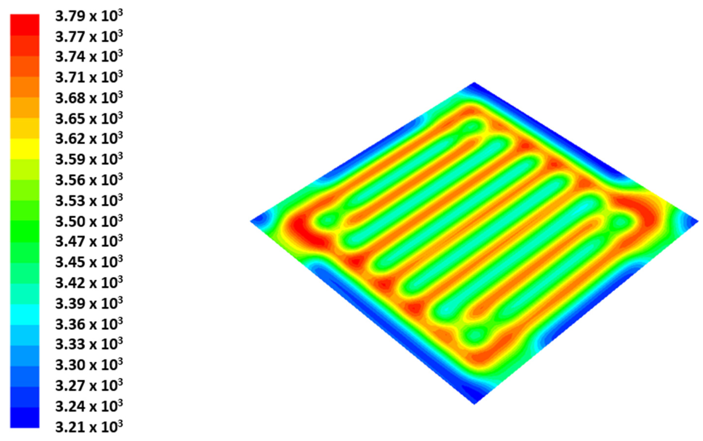 Energies 15 07960 g008 Energies 15 07960 g008