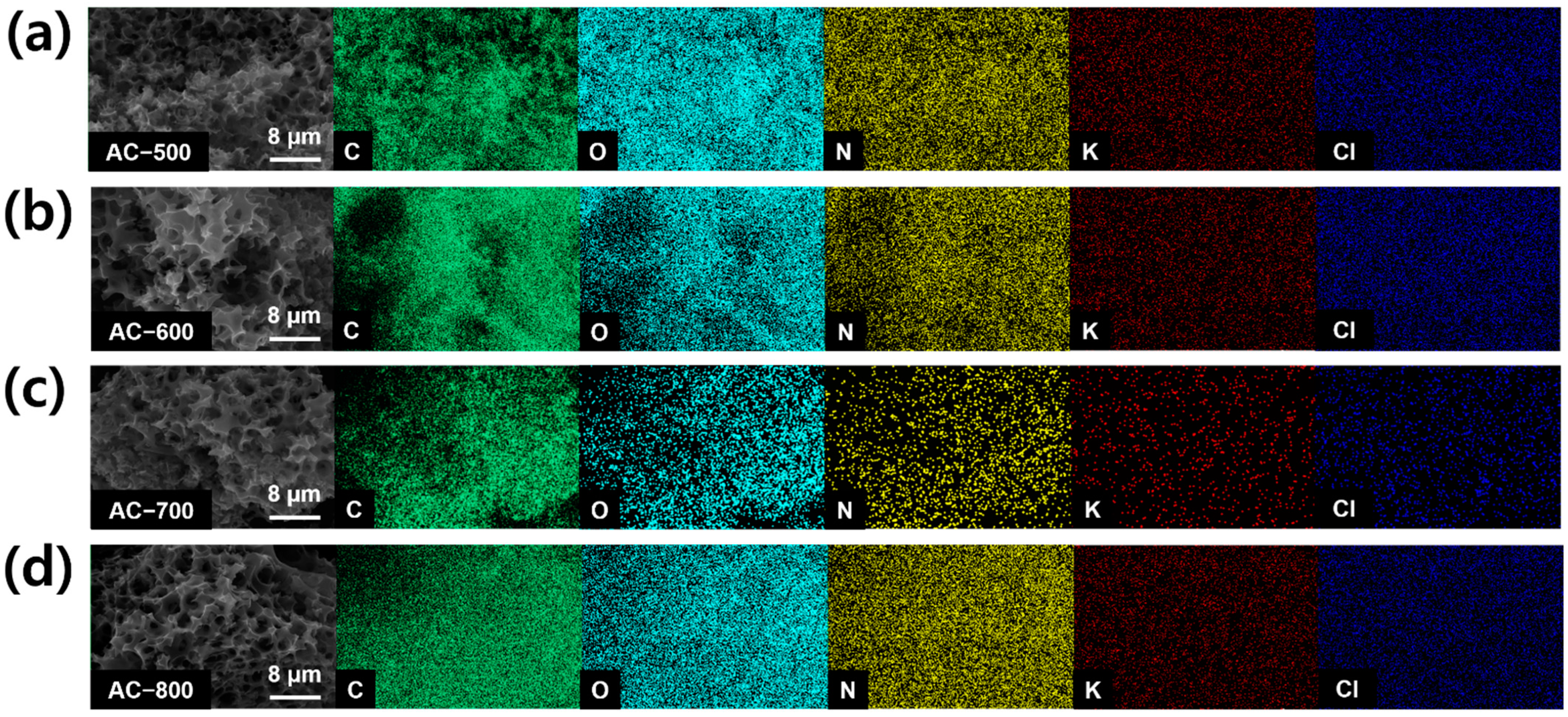 Energies 15 07961 g005