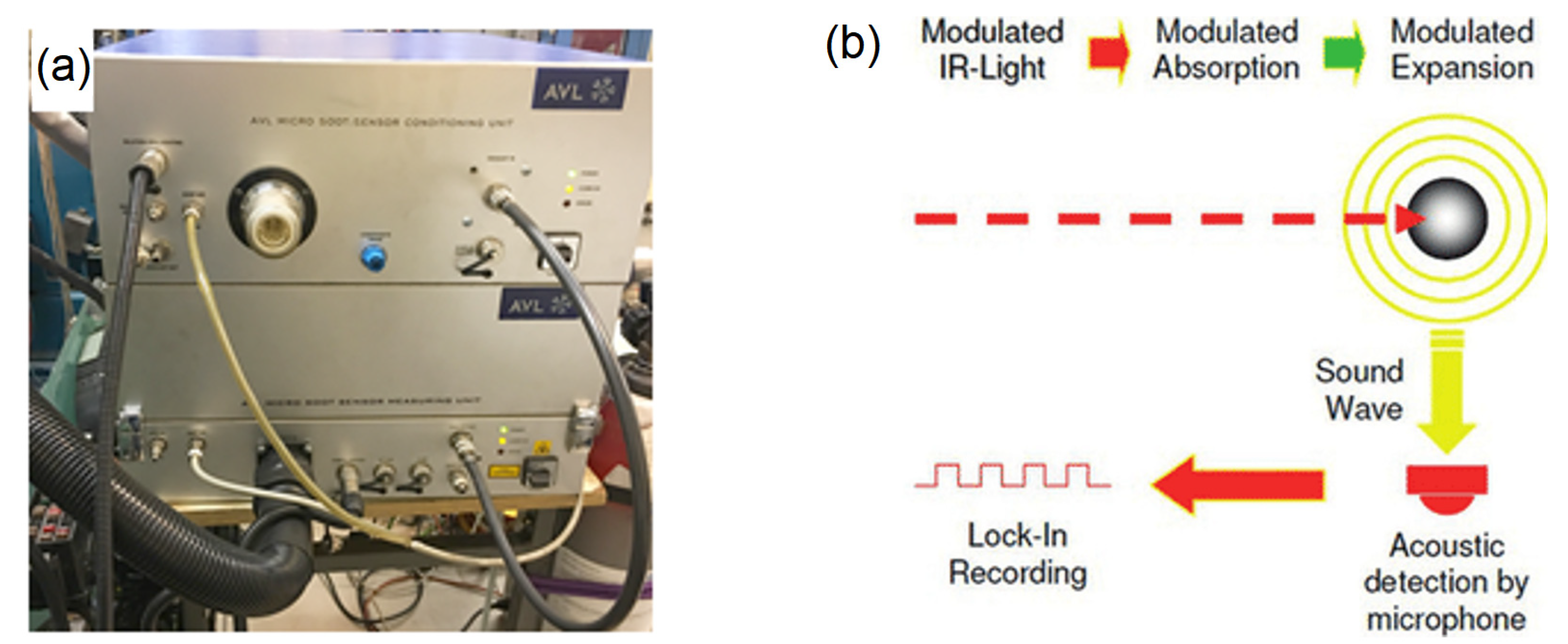 Energies 15 07963 g005