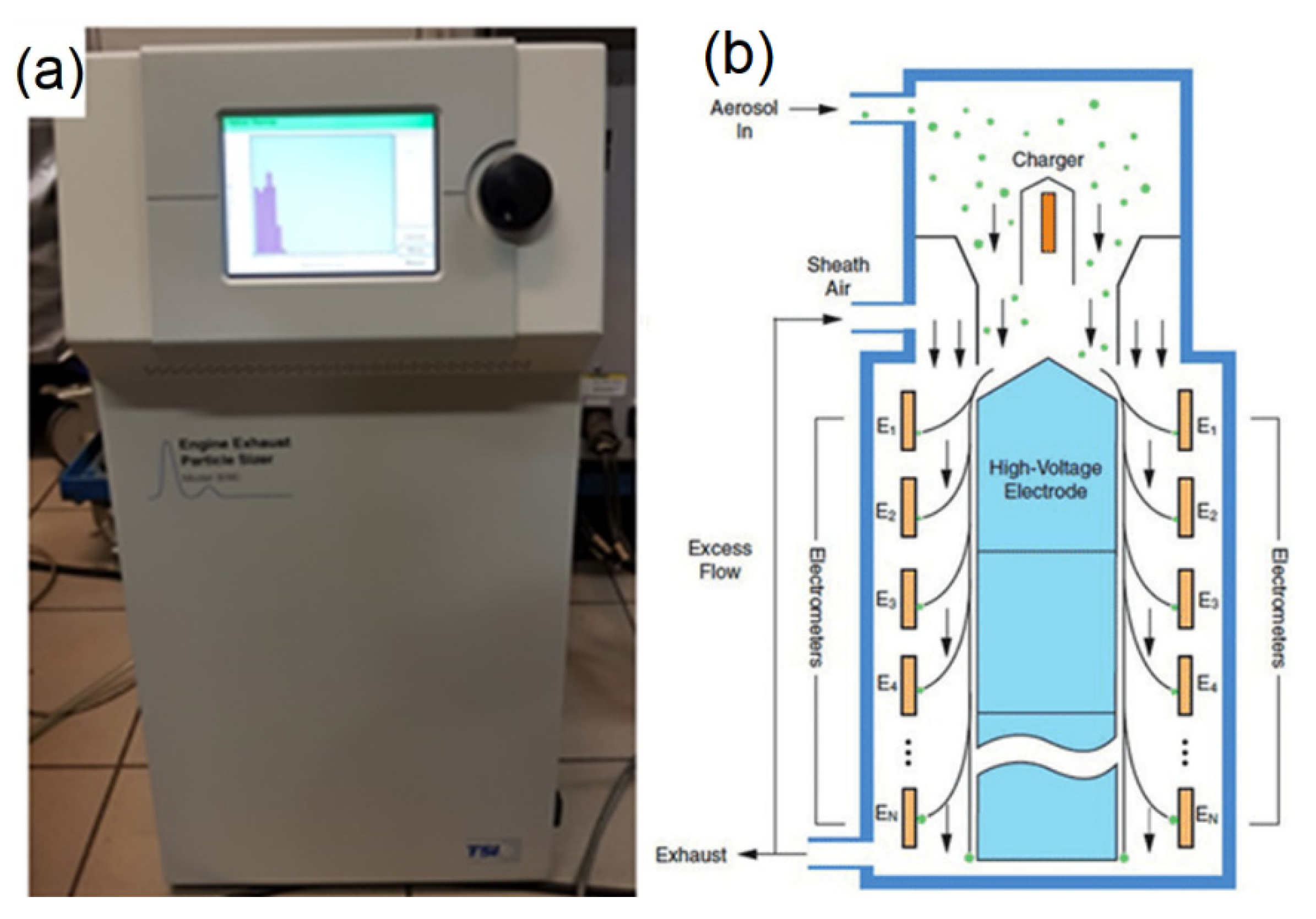Energies 15 07963 g006