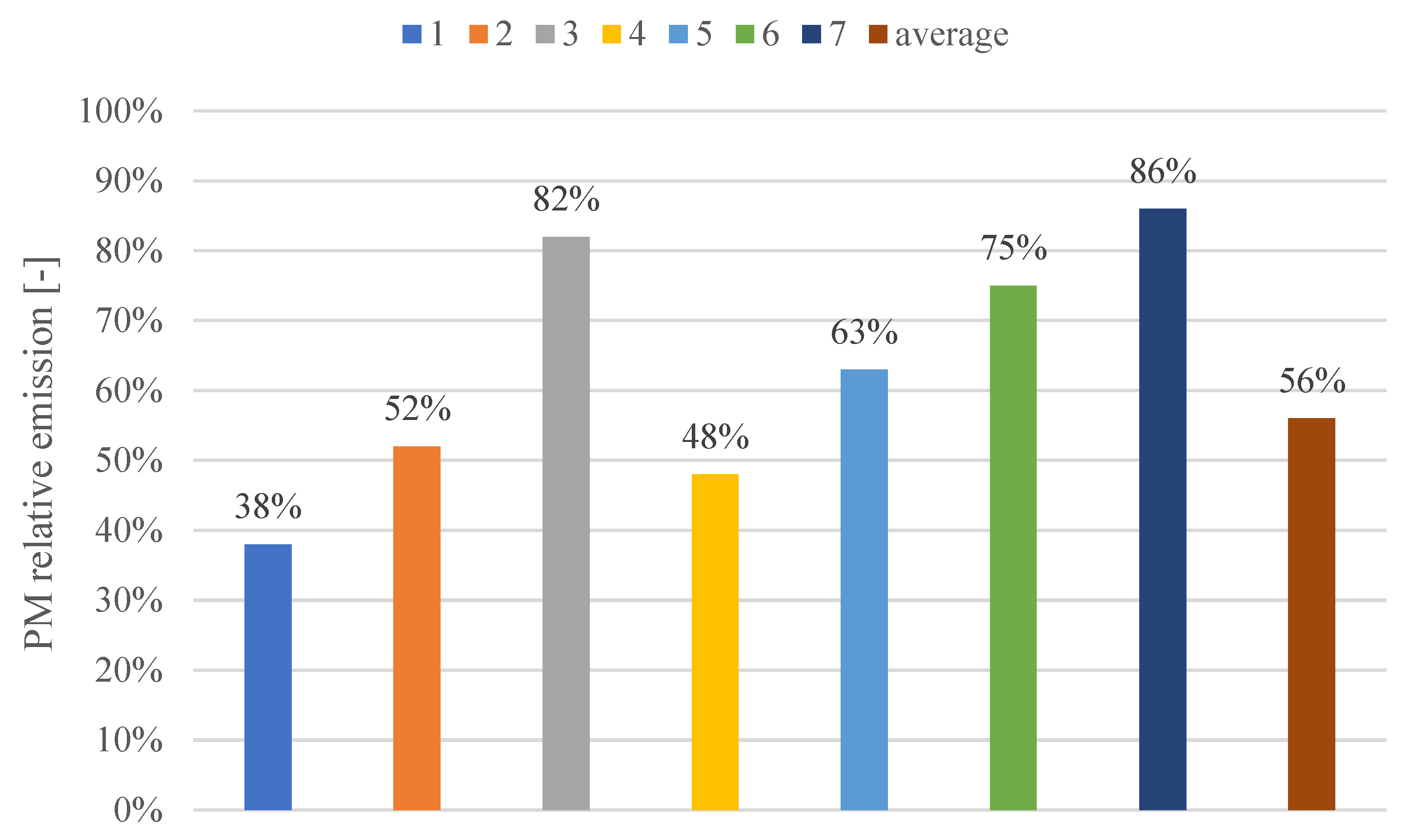 Energies 15 07963 g016