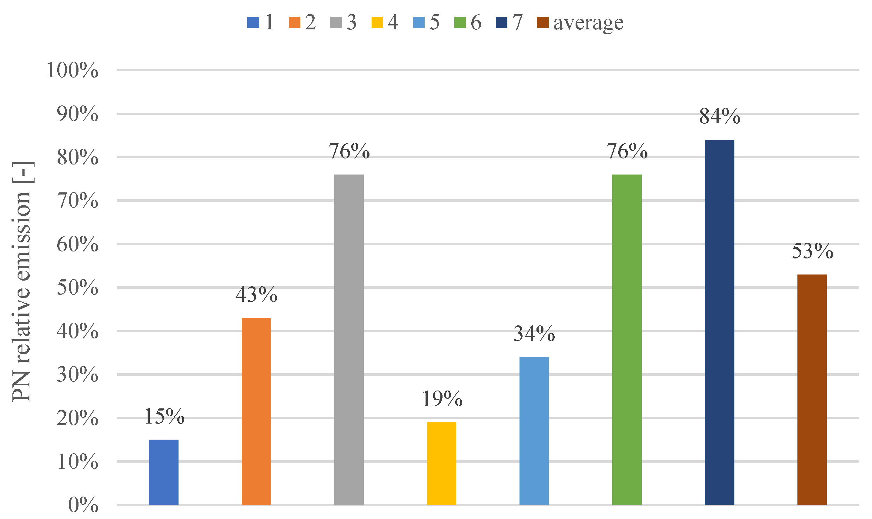 Energies 15 07963 g017