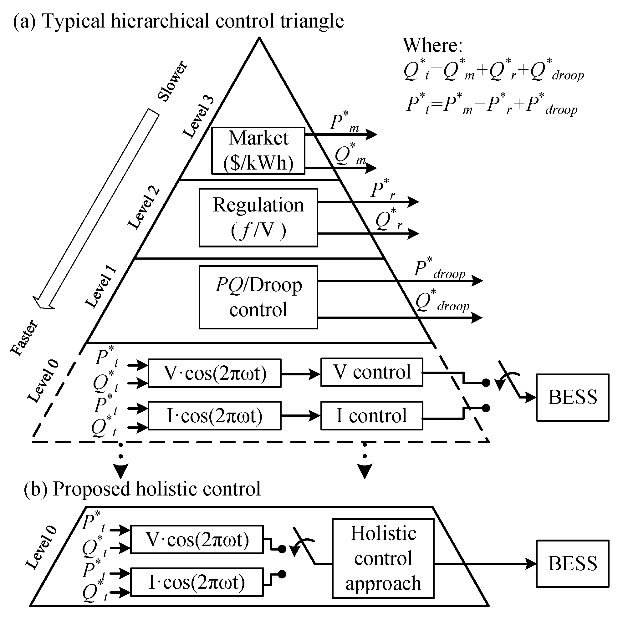 Energies 15 07964 g001 Energies 15 07964 g001