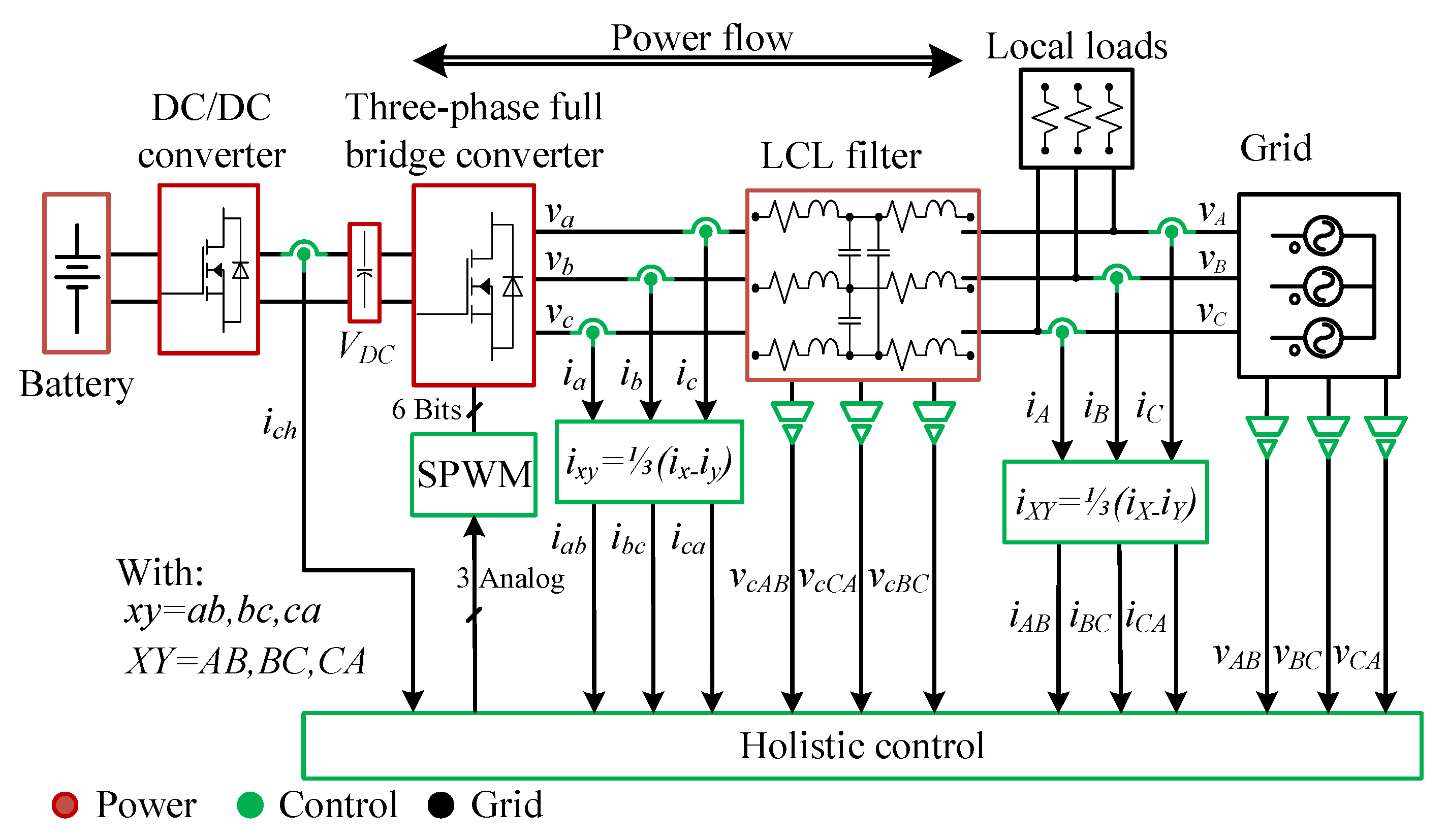 Energies 15 07964 g002 Energies 15 07964 g002