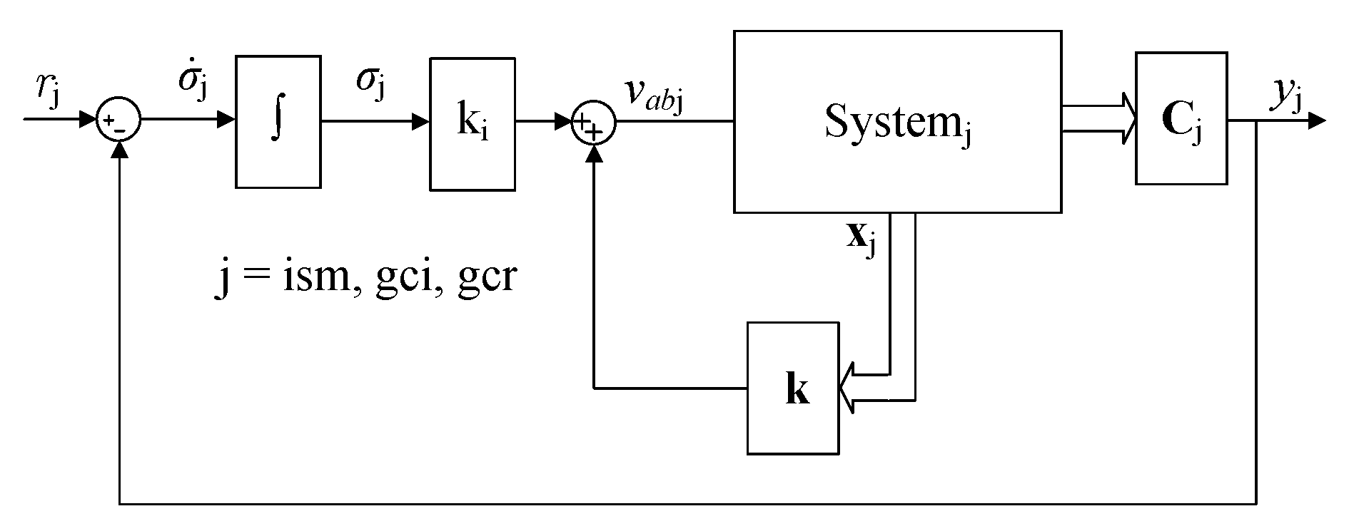 Energies 15 07964 g004 Energies 15 07964 g004