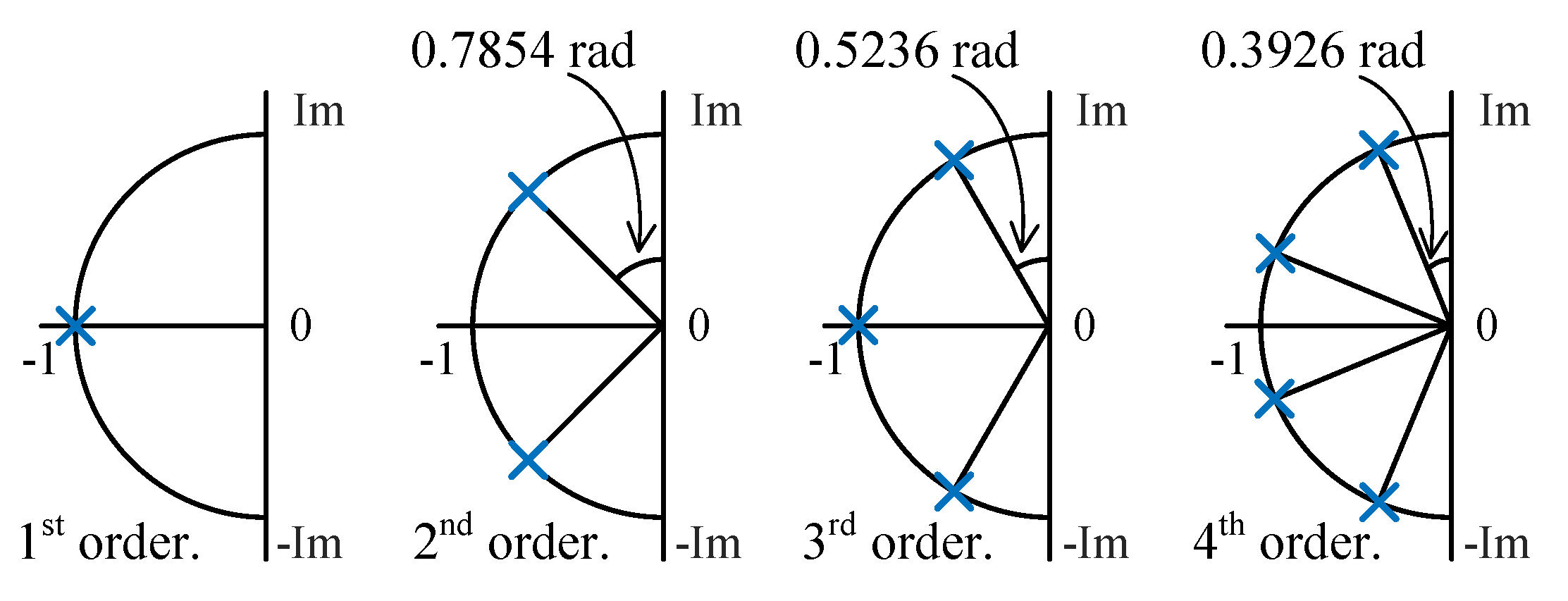 Energies 15 07964 g005 Energies 15 07964 g005