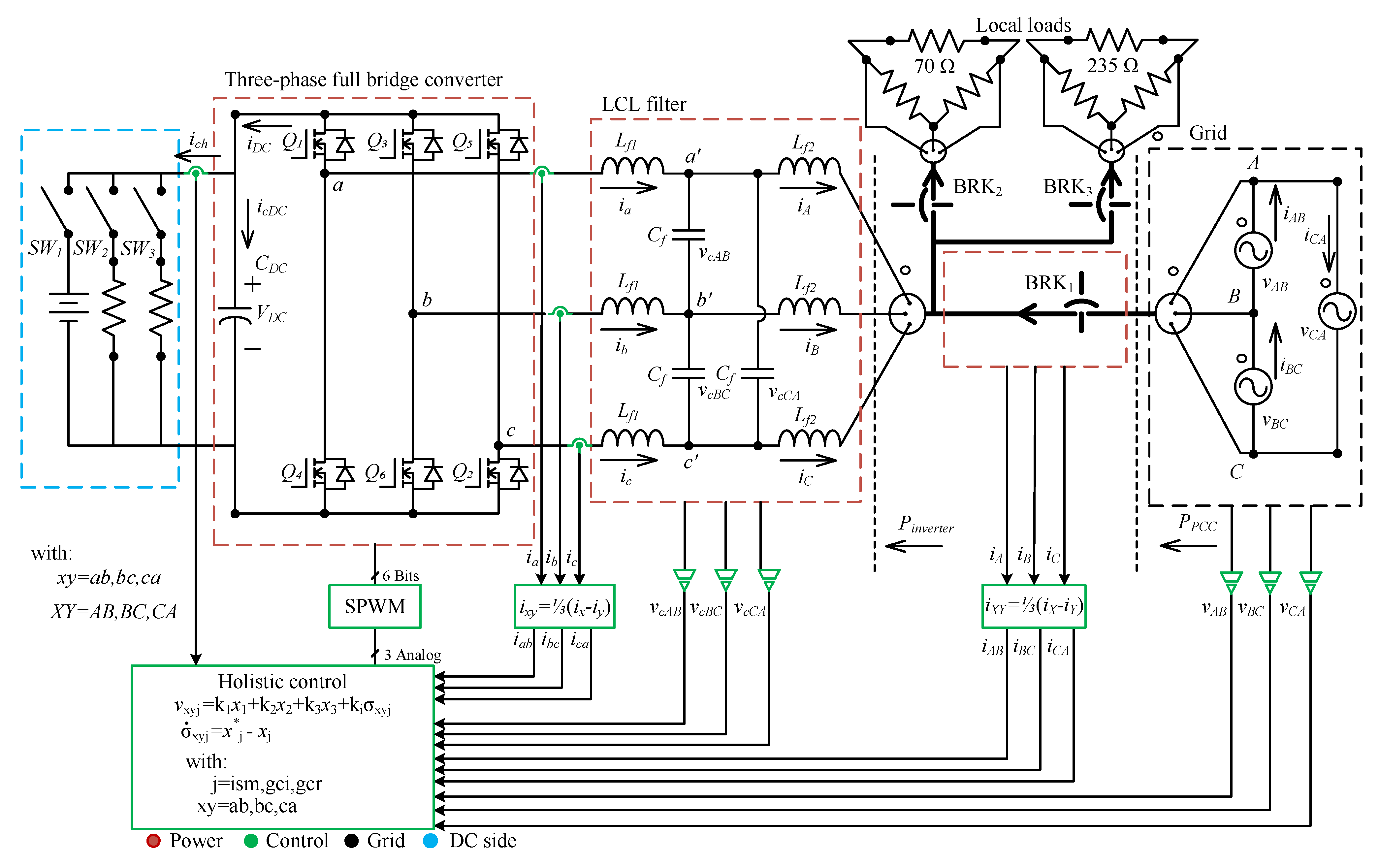 Energies 15 07964 g013 Energies 15 07964 g013