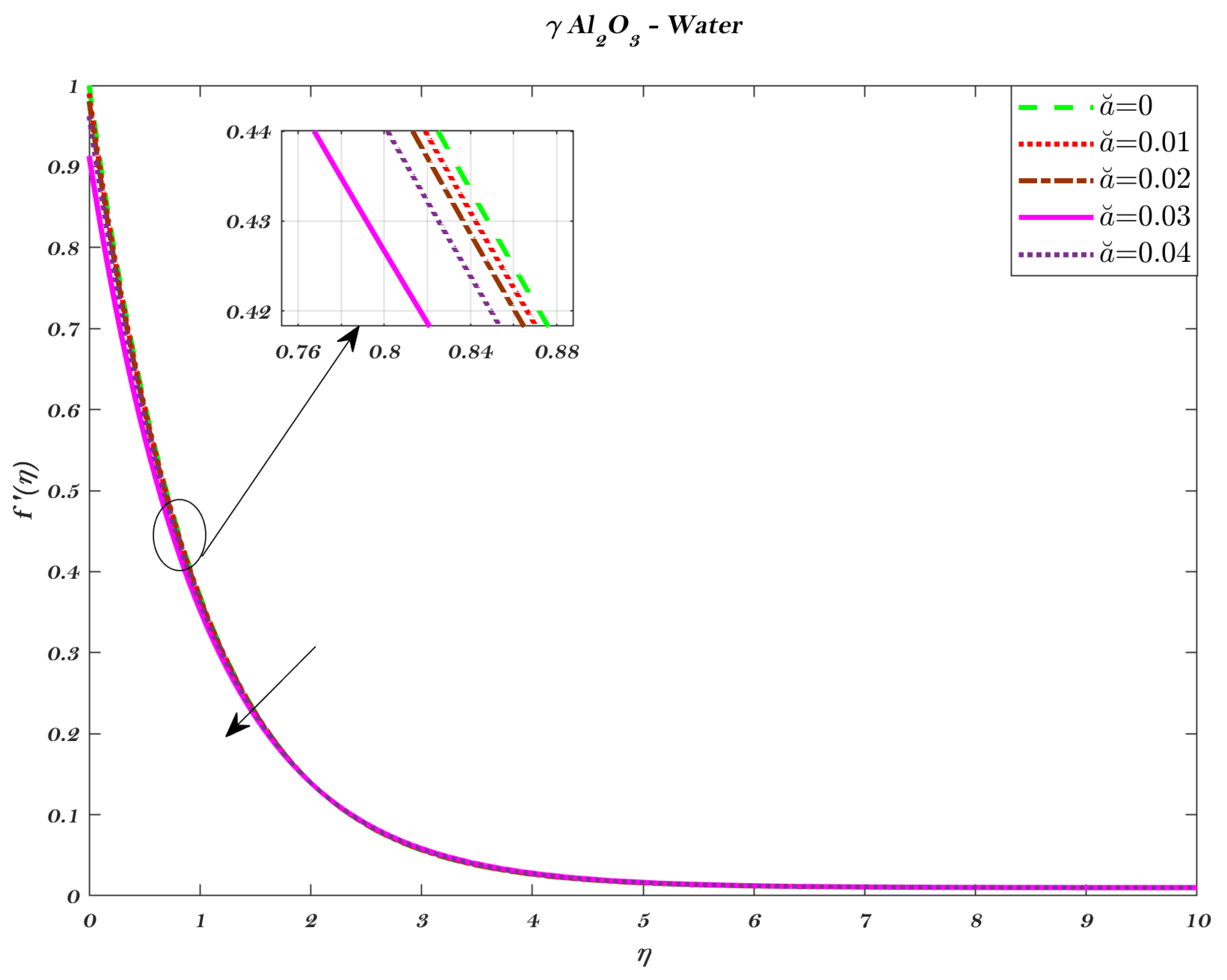 Energies 15 07965 g010