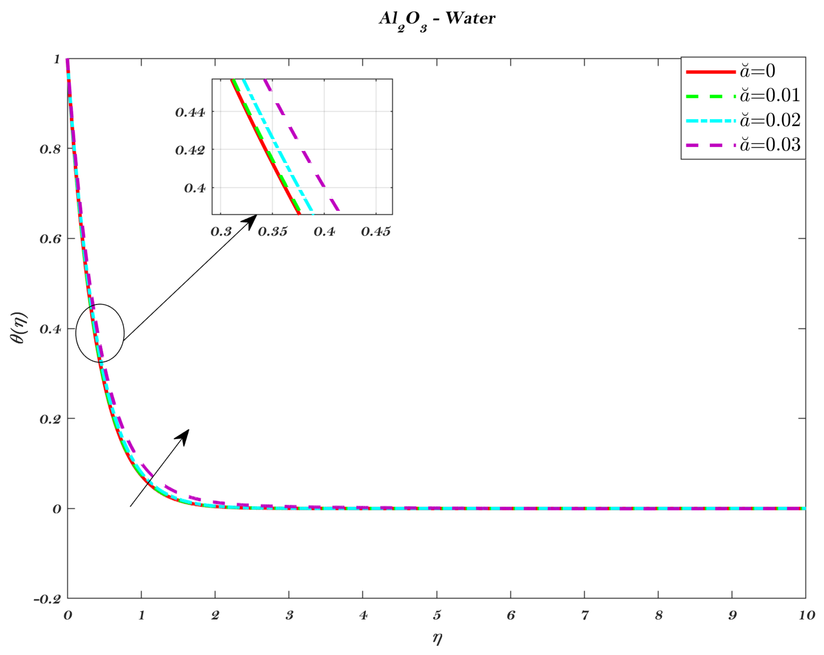 Energies 15 07965 g011