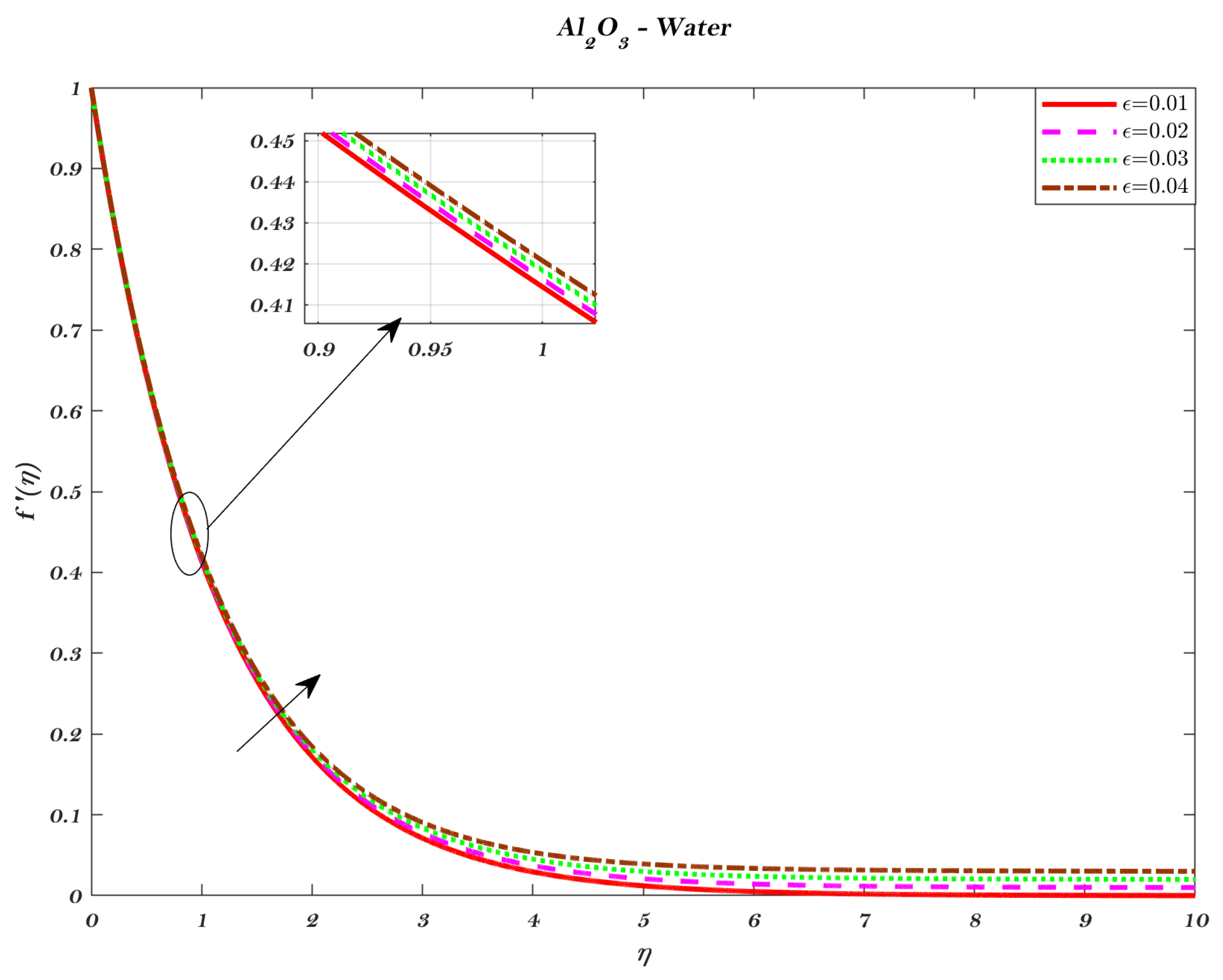 Energies 15 07965 g014