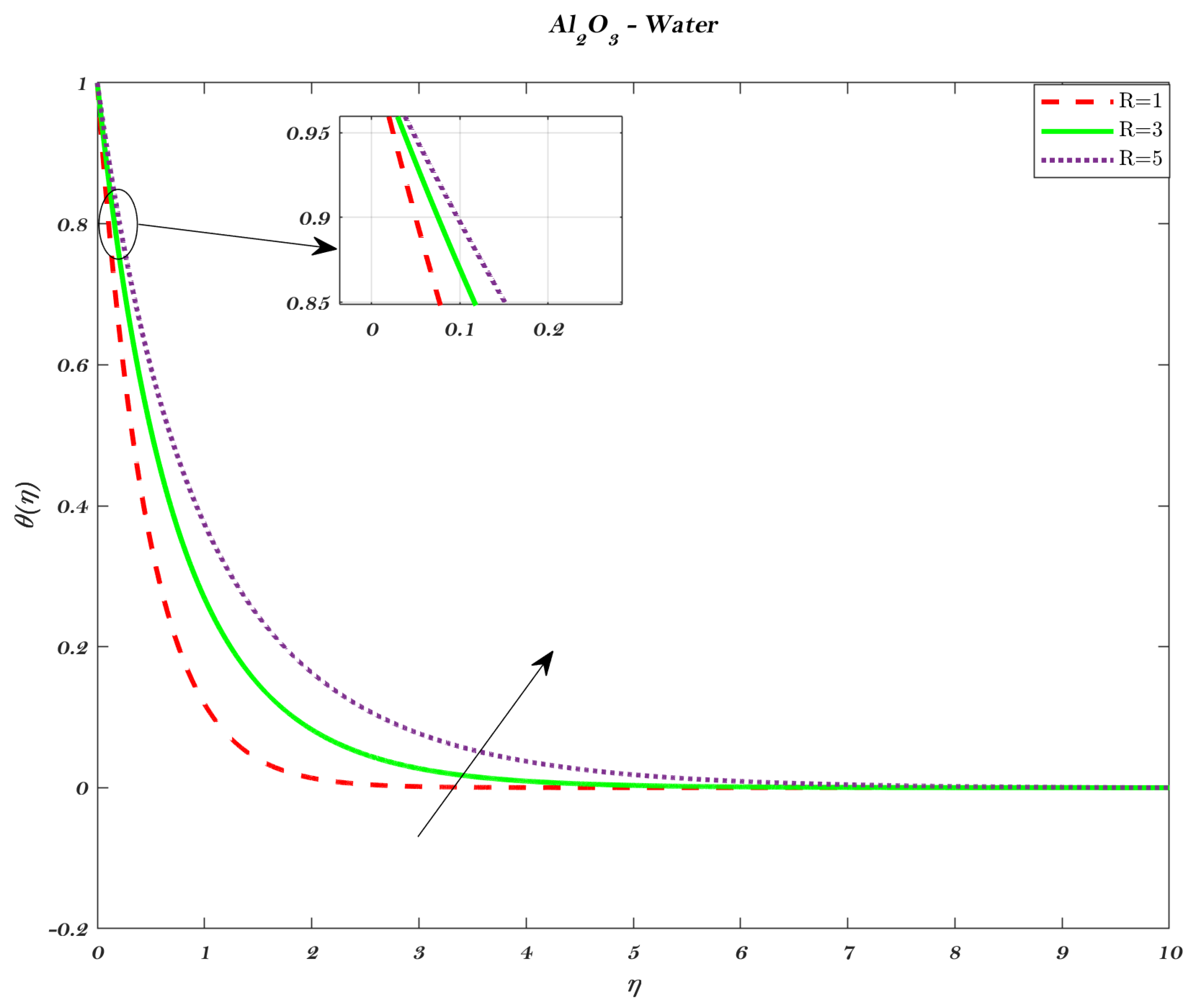 Energies 15 07965 g018