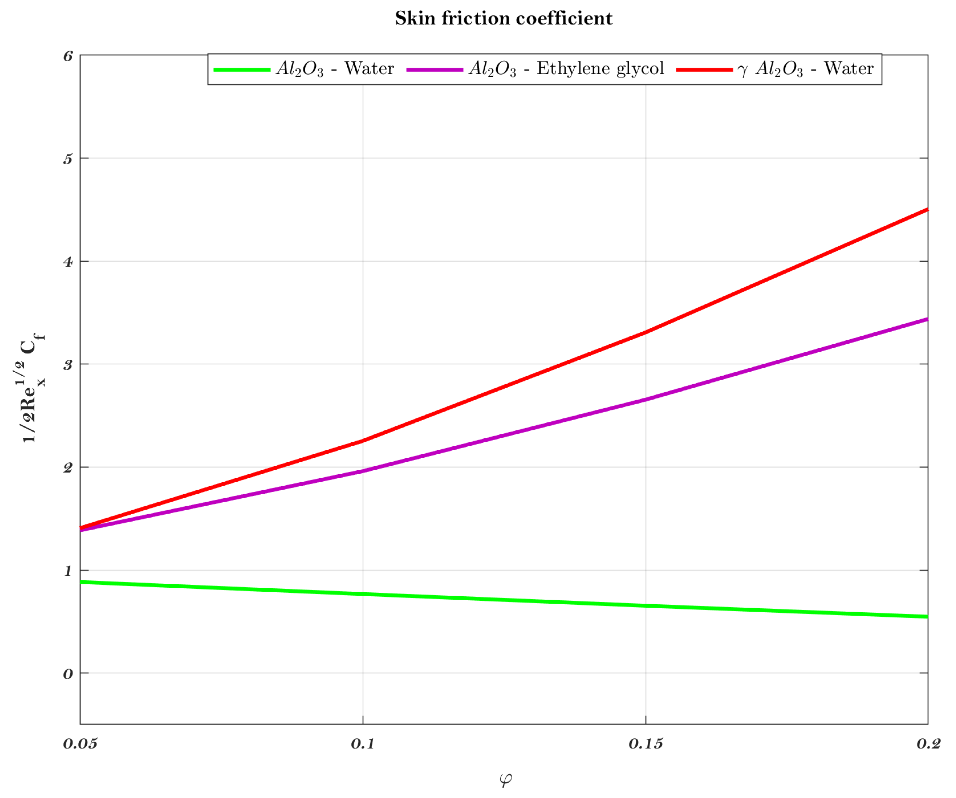 Energies 15 07965 g020